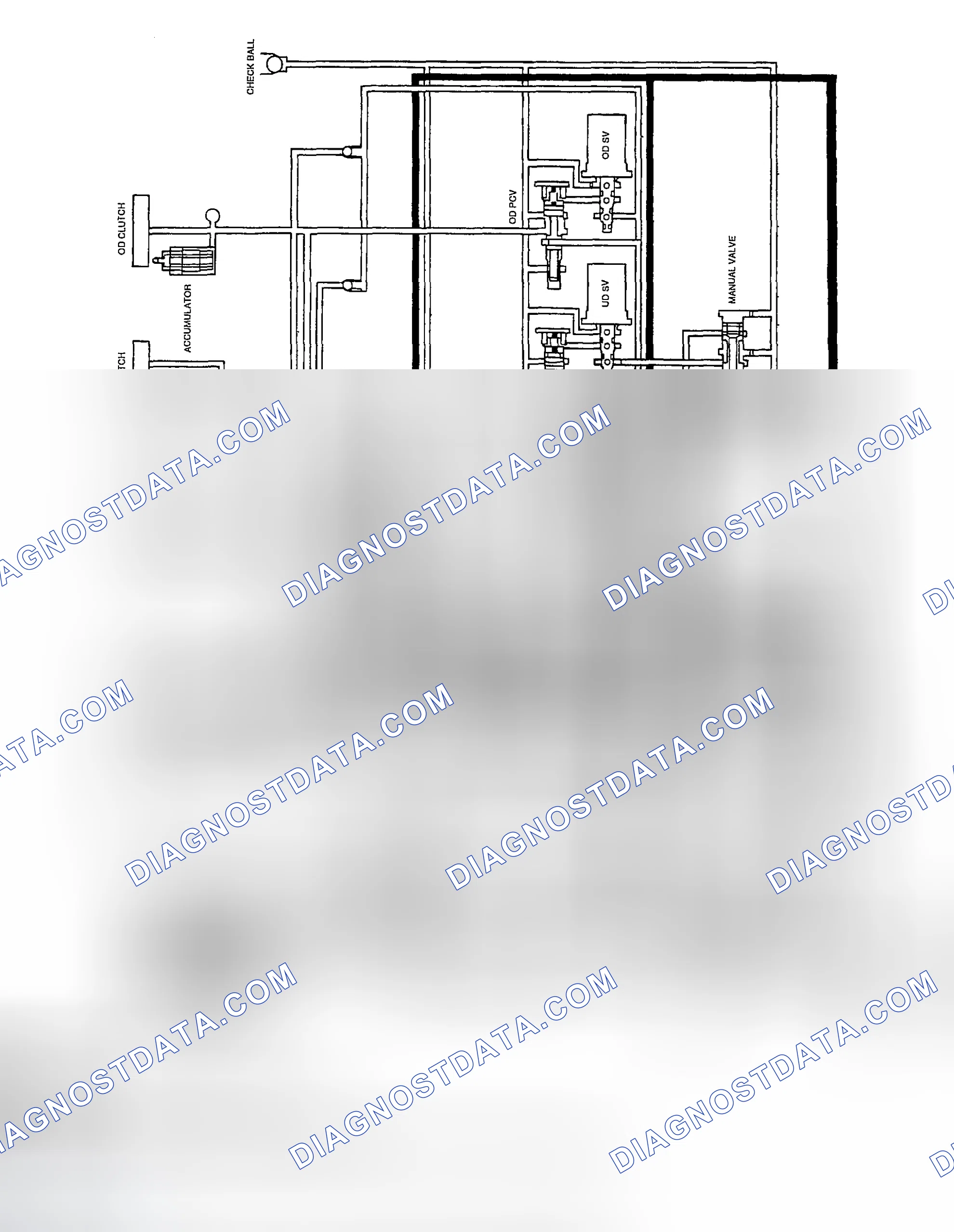 Scheme 92: Identifying Hydraulic Circuit In Park & Neutral