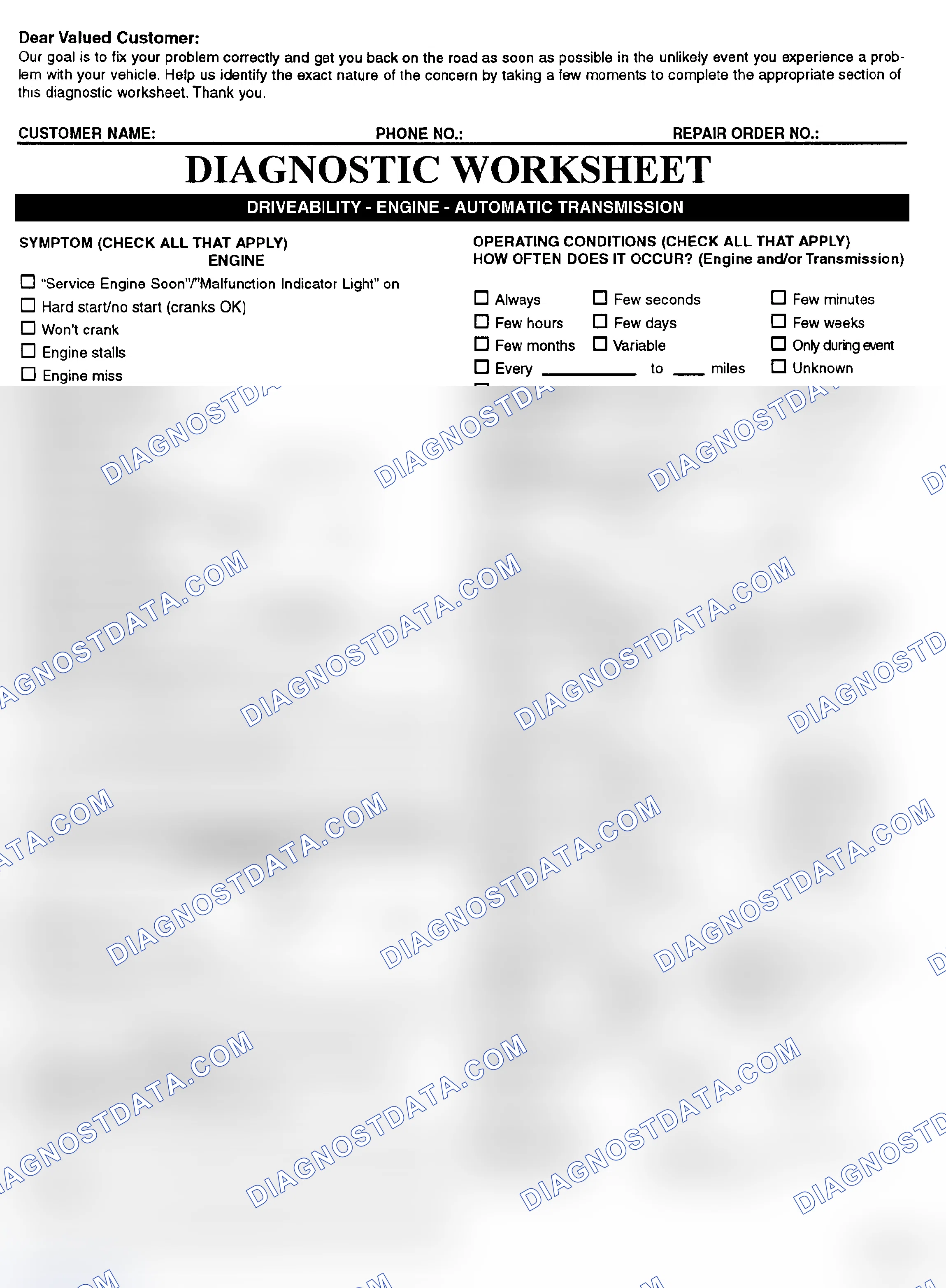 Scheme 2: Symptom Check List - Page 1