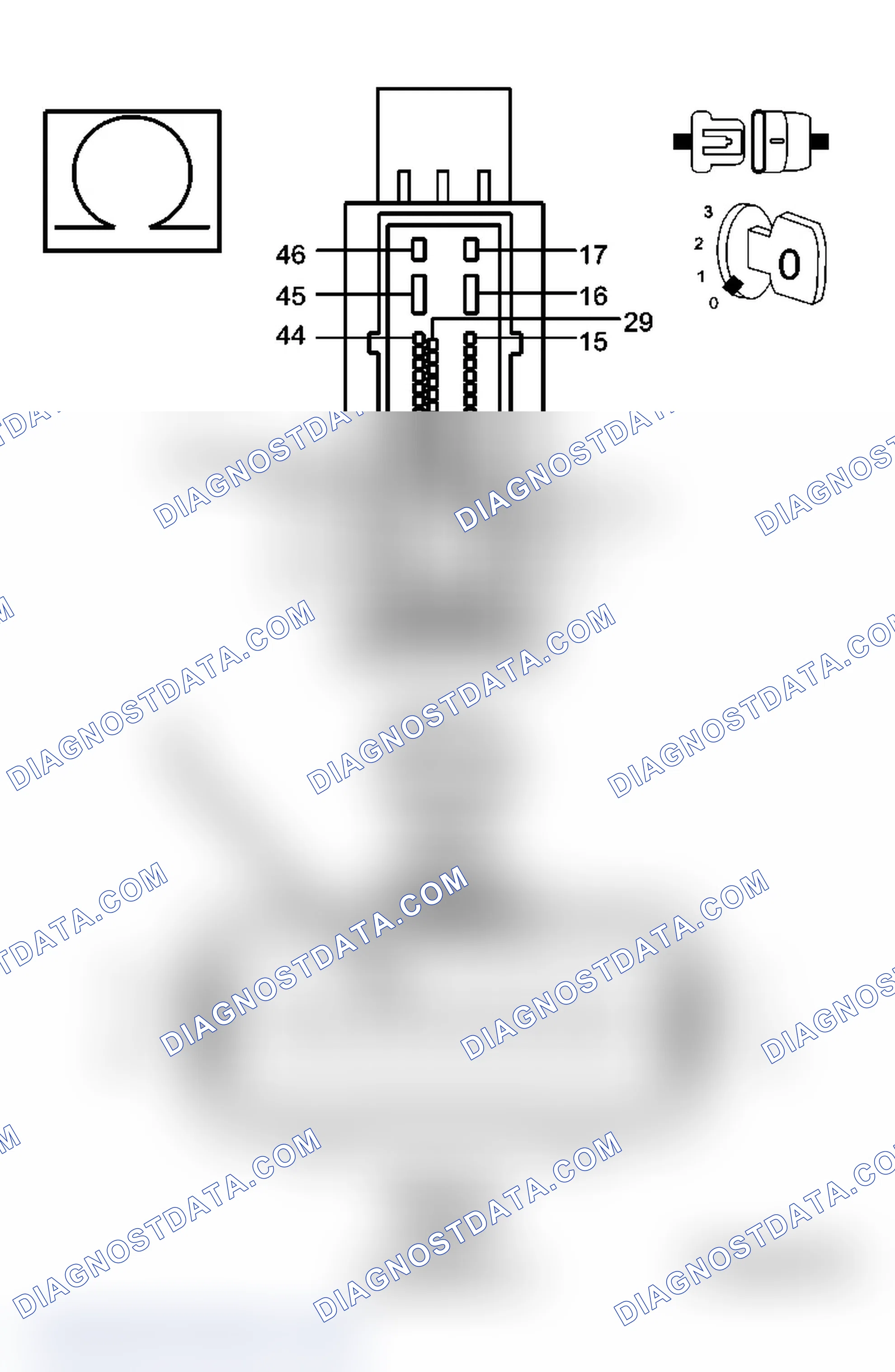 Scheme 50: Diagnostic Test