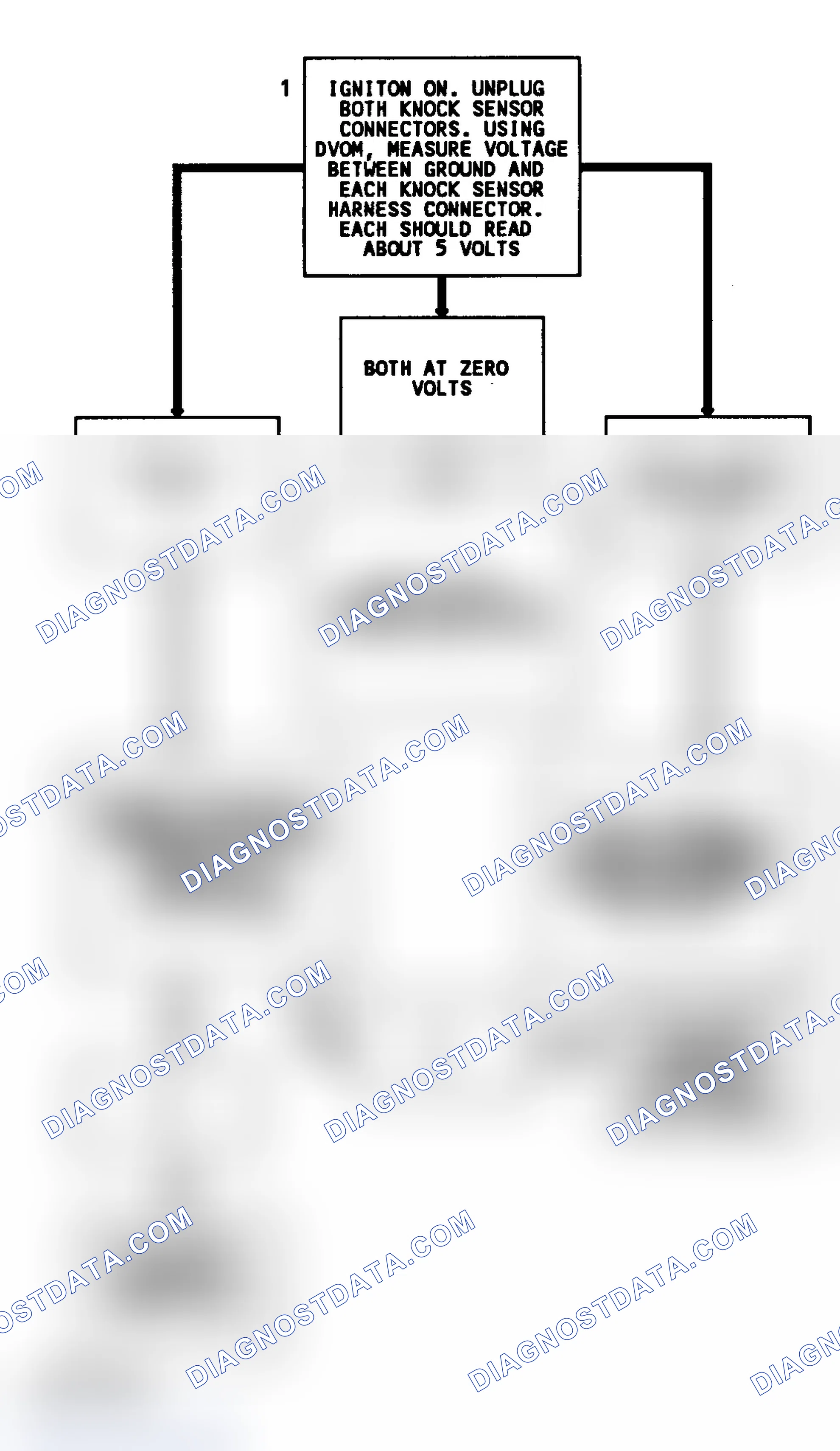 Scheme 277: CODE 38, Flowchart, Knock Sensor Circuit Open (4.3L S & T Series P/U W/ M/T)