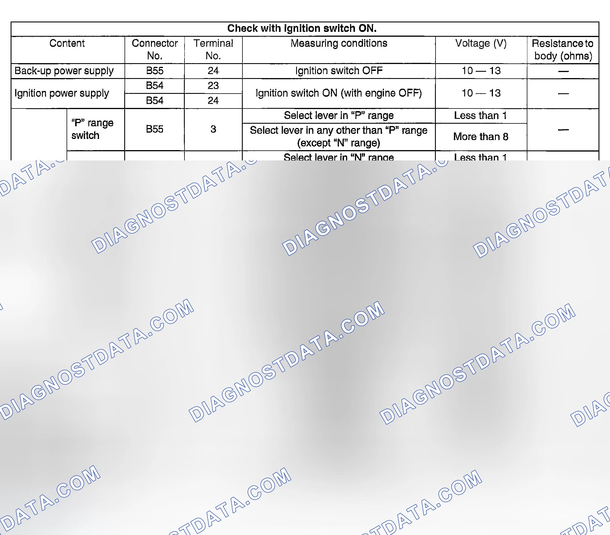 Scheme 640