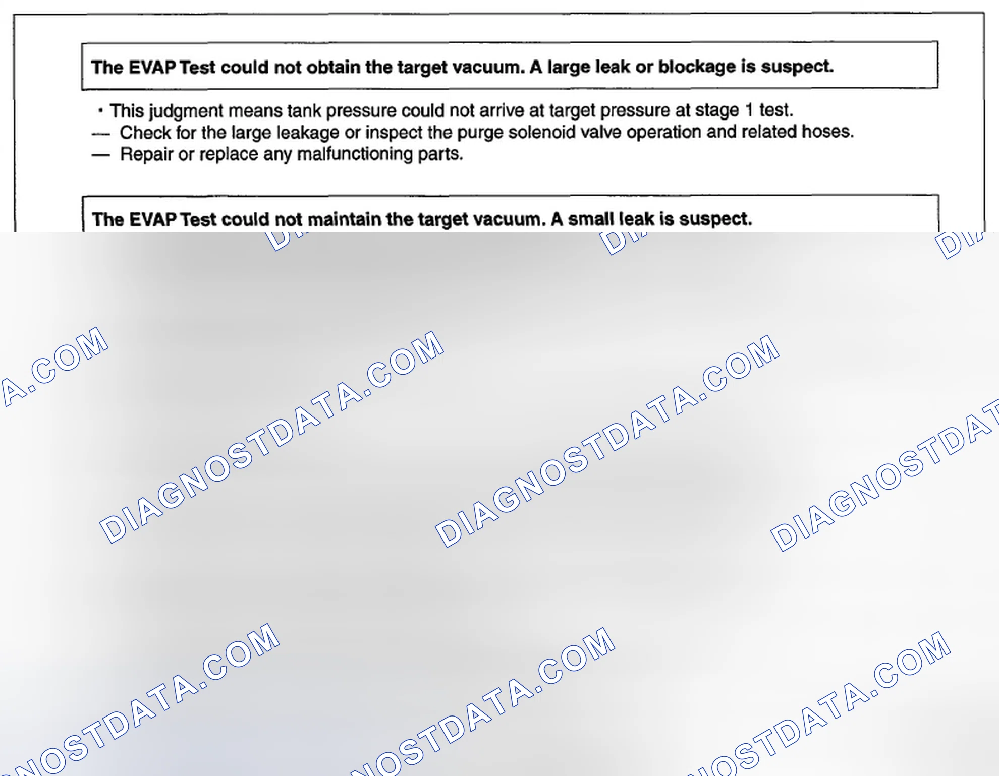 Scheme 15: EVAP system malfunction judgment