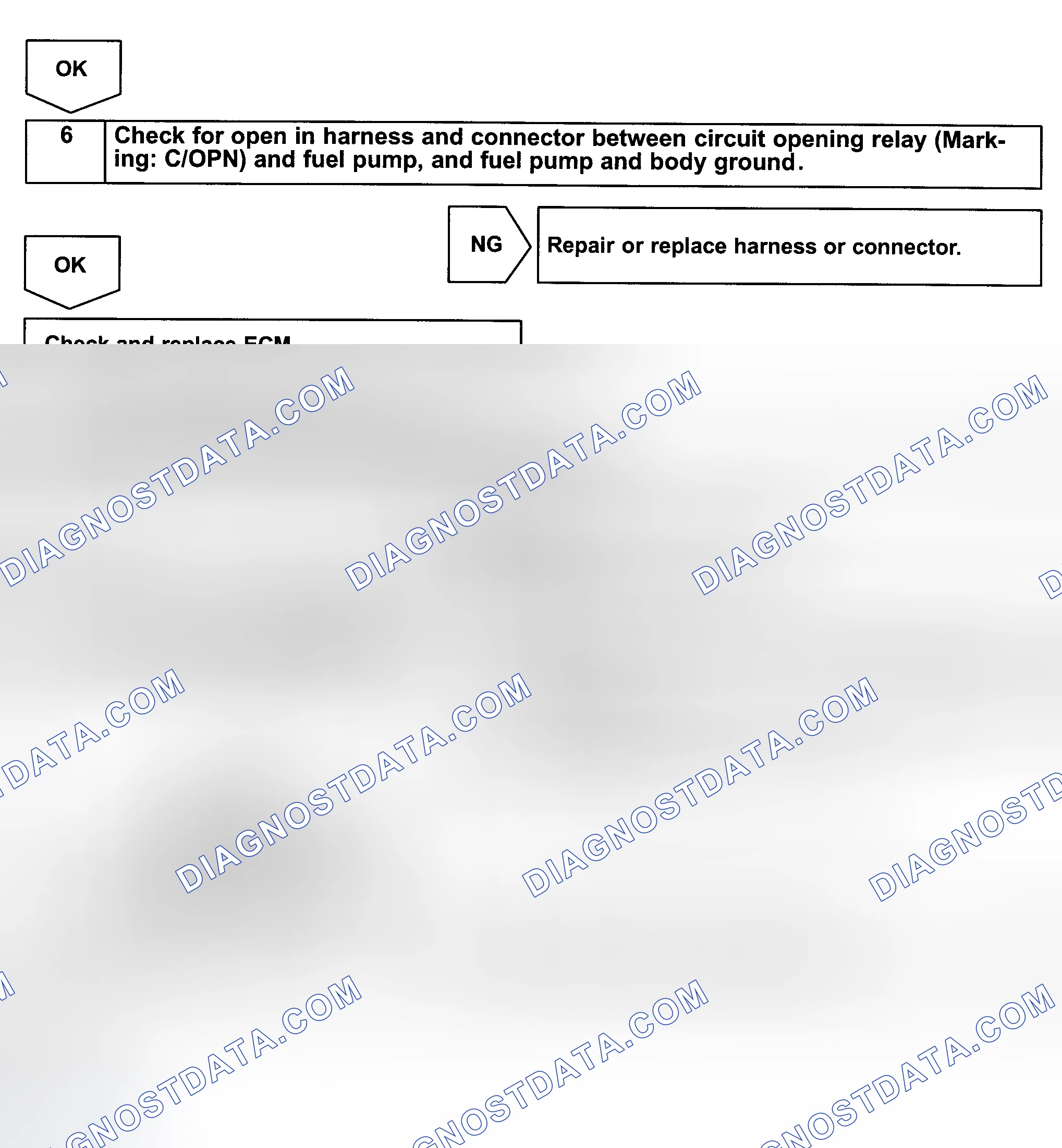 Scheme 306