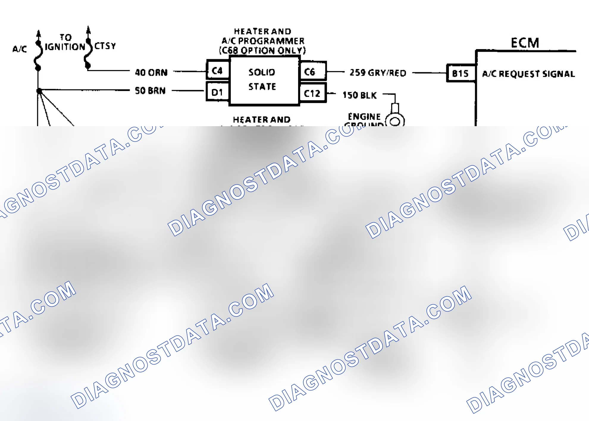 Scheme 68