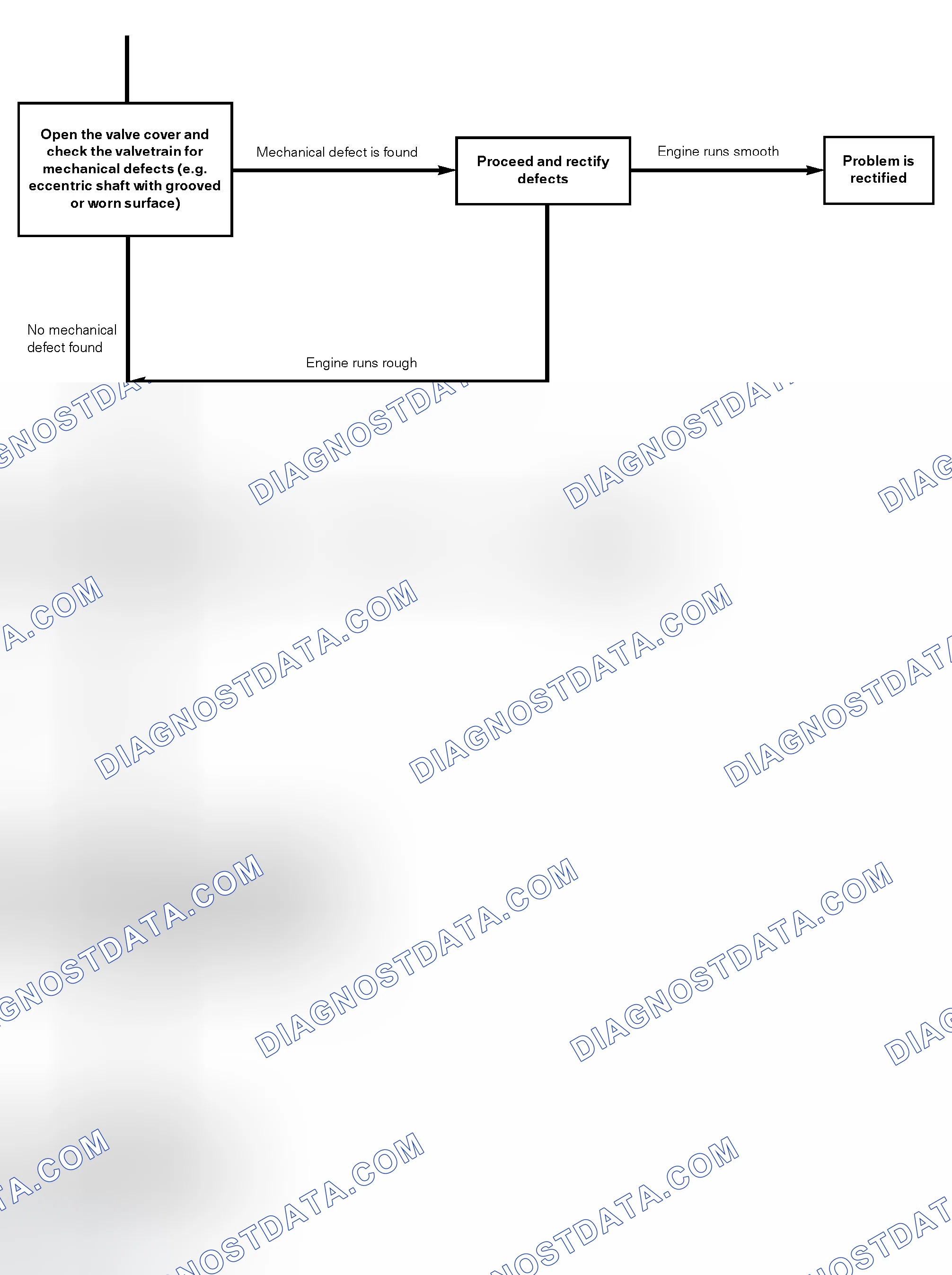Scheme 24