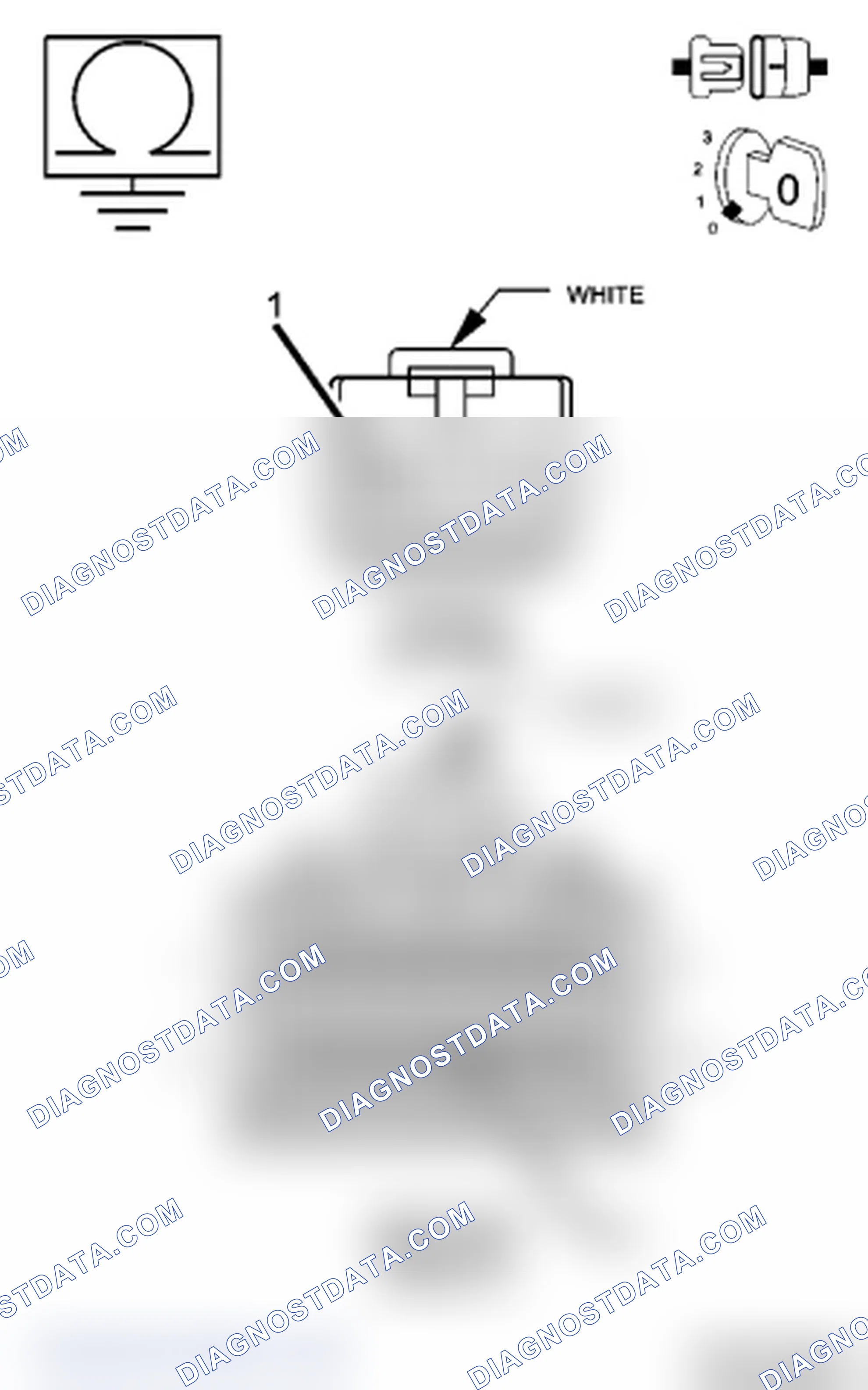 Scheme 35: Diagnostic Test