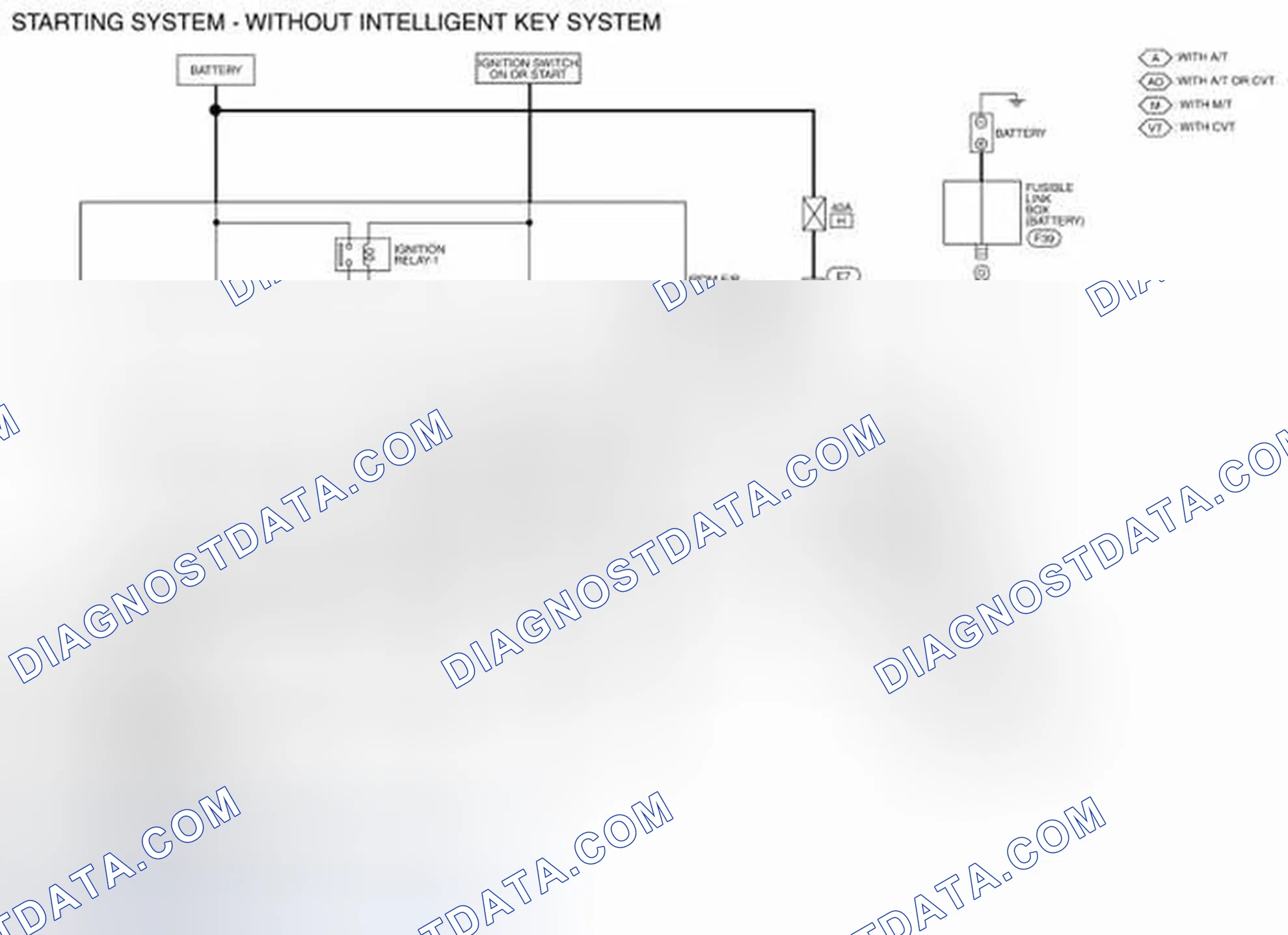 Scheme 17: Wiring Diagram - Without Intelligent Key System