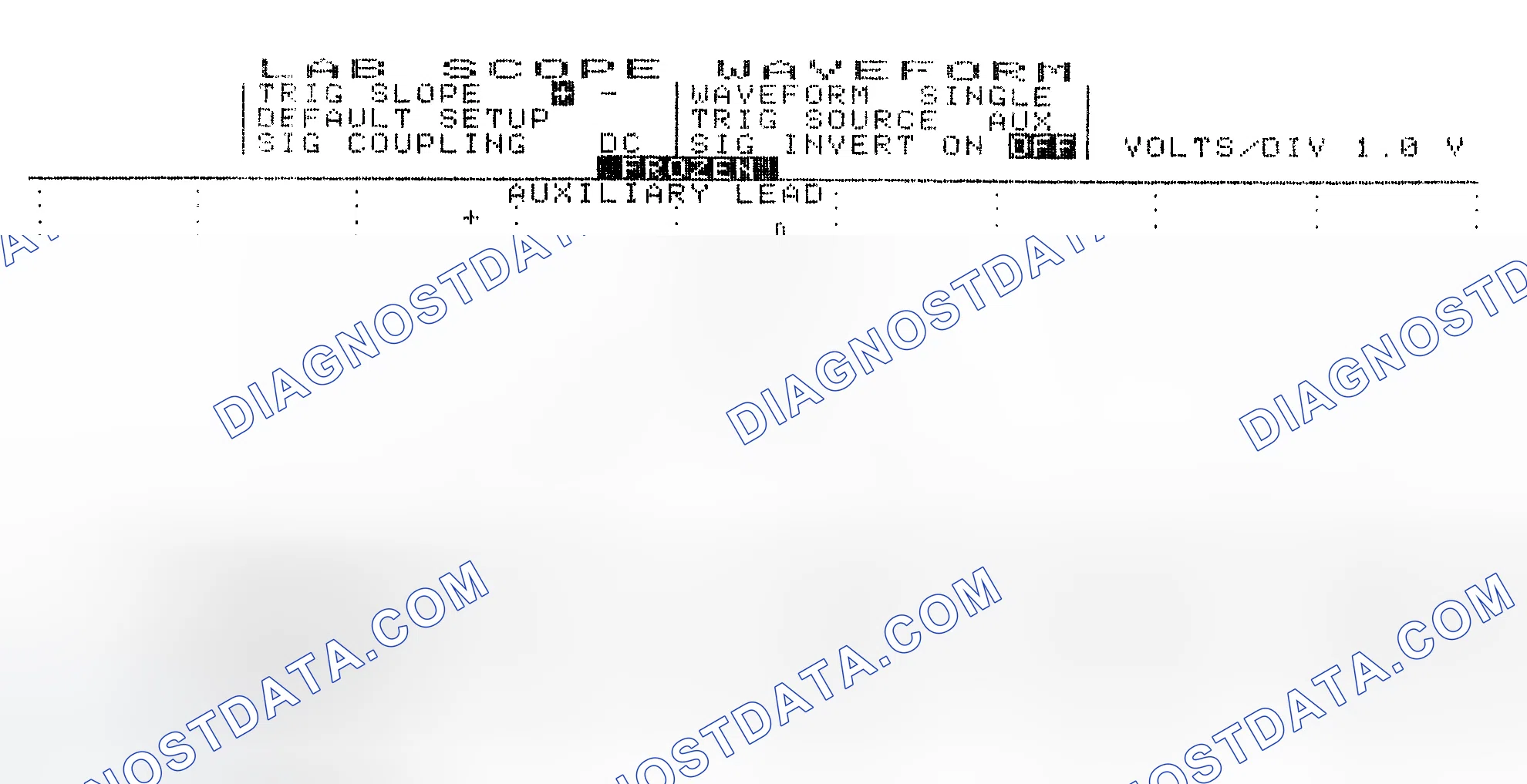 Scheme 19: Single Injector w/Excessive Current Flow - Current Pattern