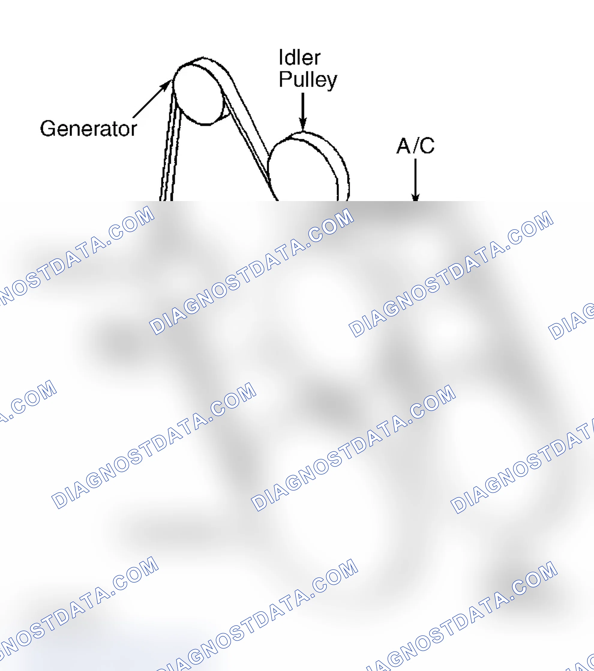 Scheme 19: Serpentine Belt Routing (4.3L, 5.0L, 5.7L & 7.4L, "S" & "T" Series)
