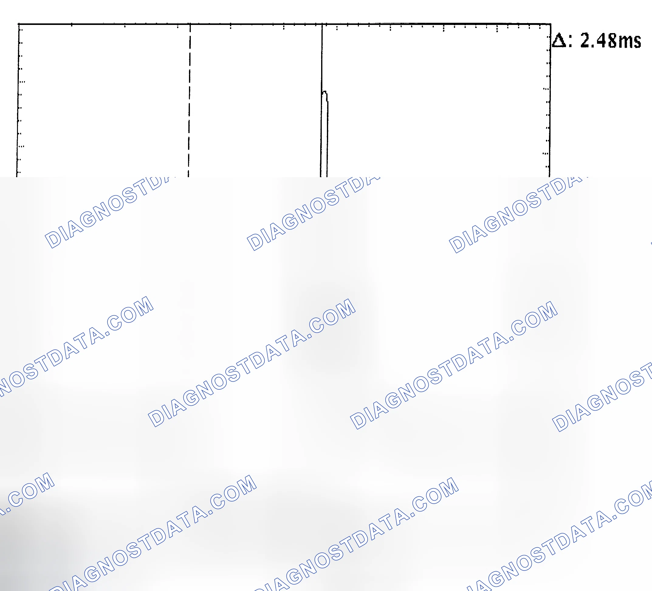 Scheme 24: Injector Bank - Known Good - Voltage Pattern