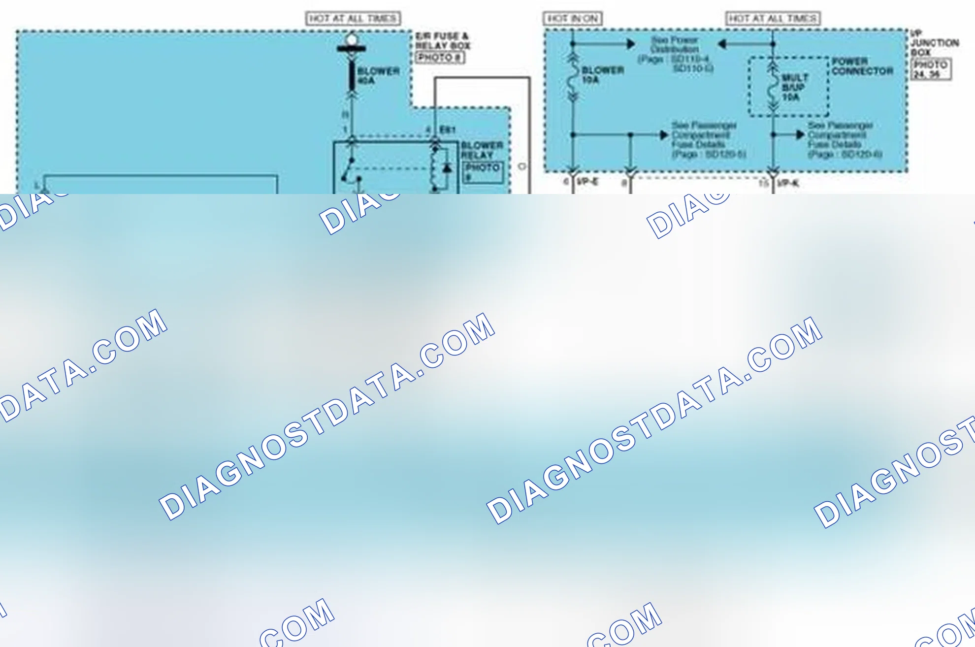 Scheme 14: SCHEMATIC DIAGRAM