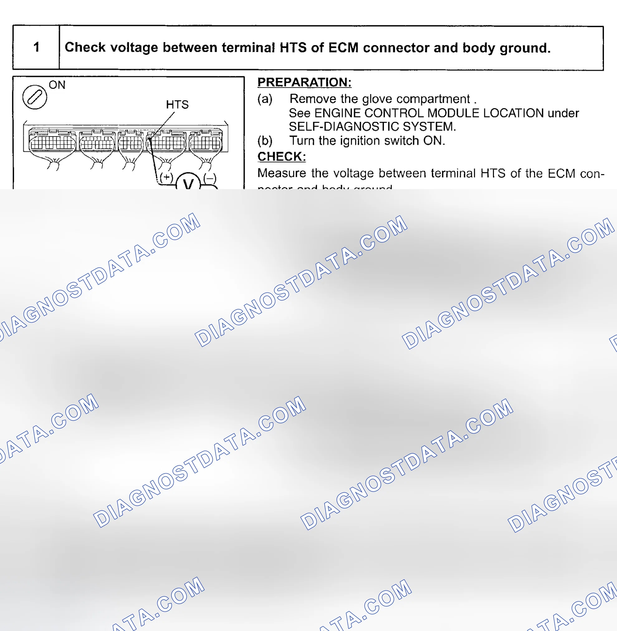 Scheme 76