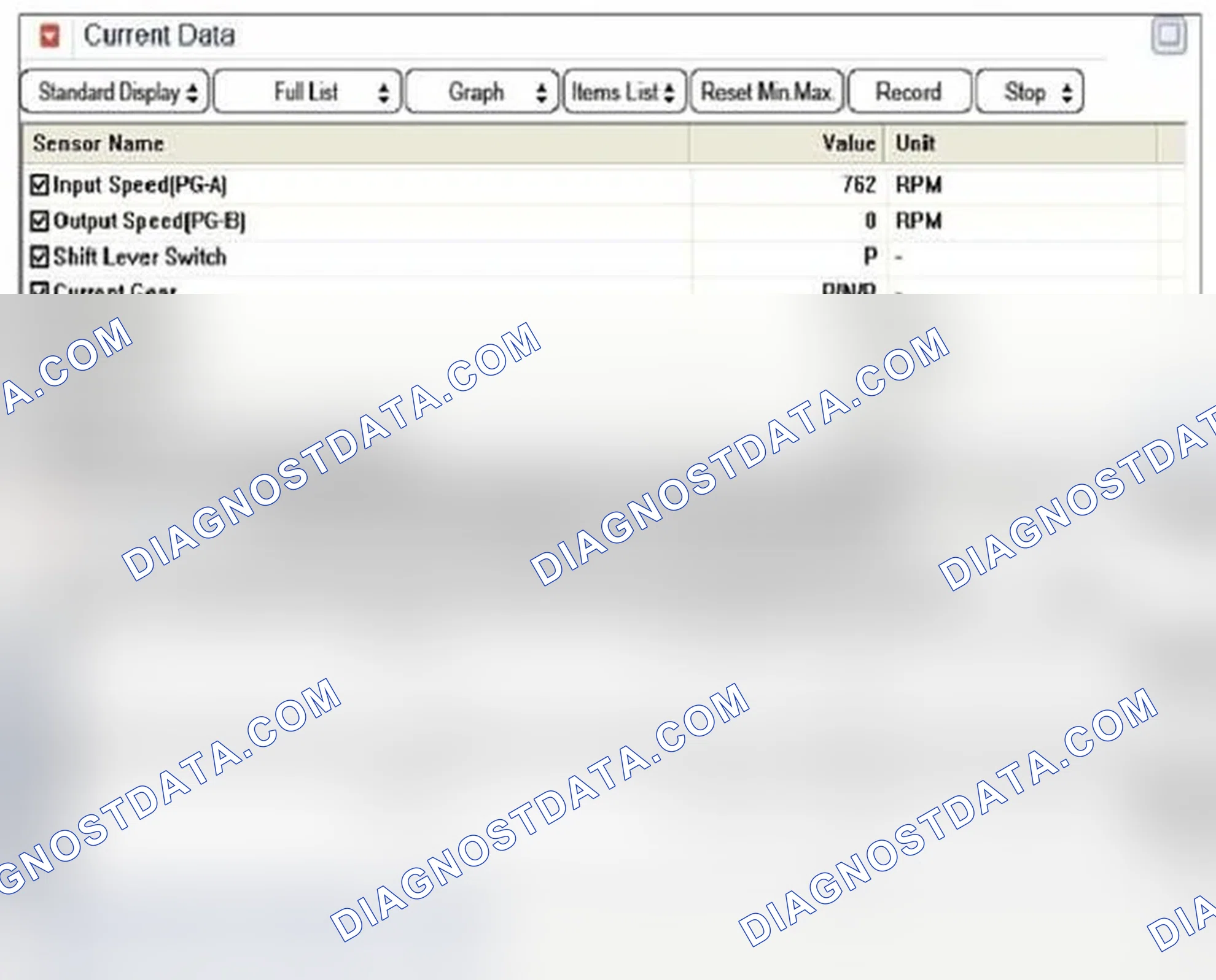 Scheme 224: Monitor GDS Data