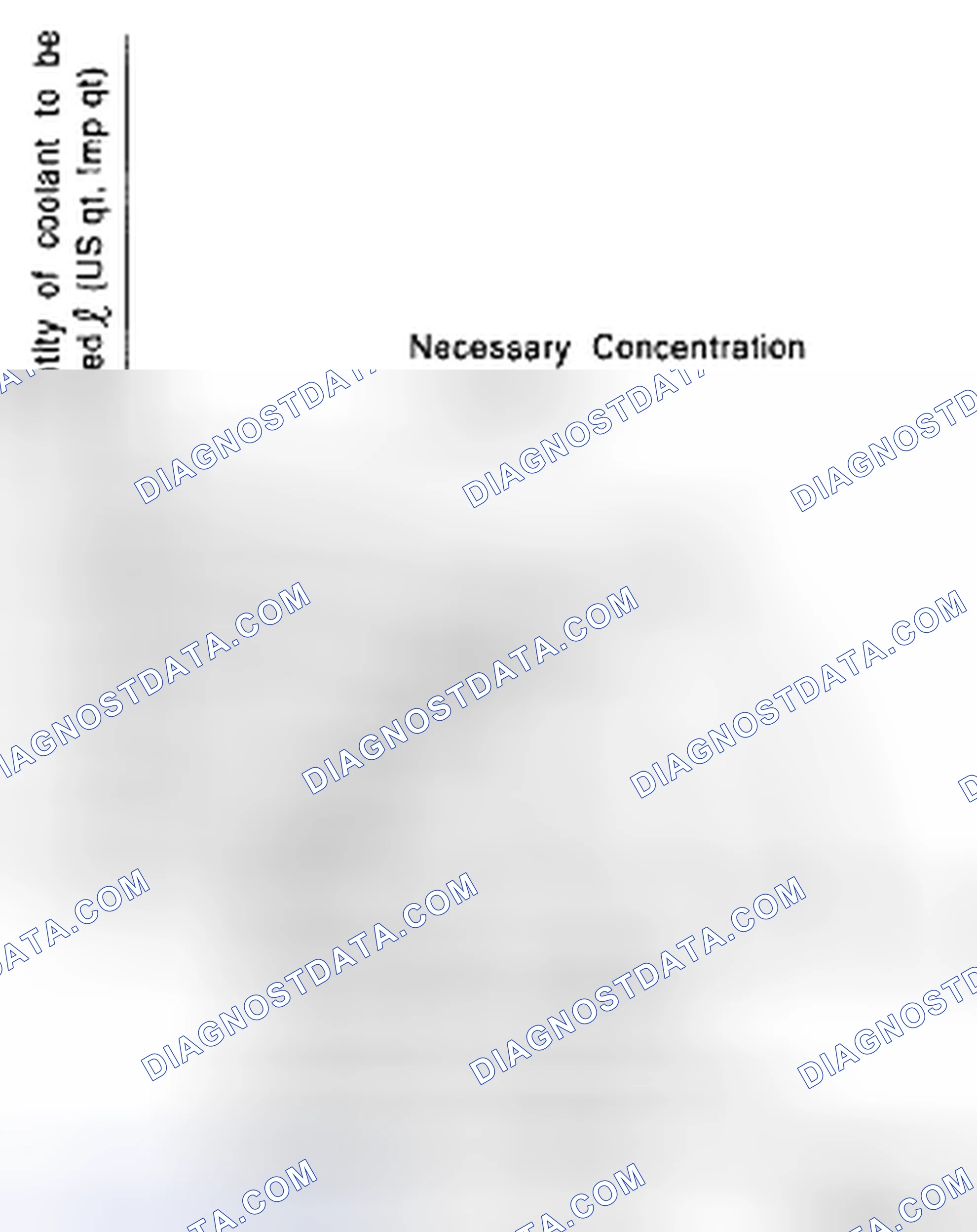 Scheme 63: PROCEDURE TO ADJUST THE CONCENTRATION OF THE COOLANT