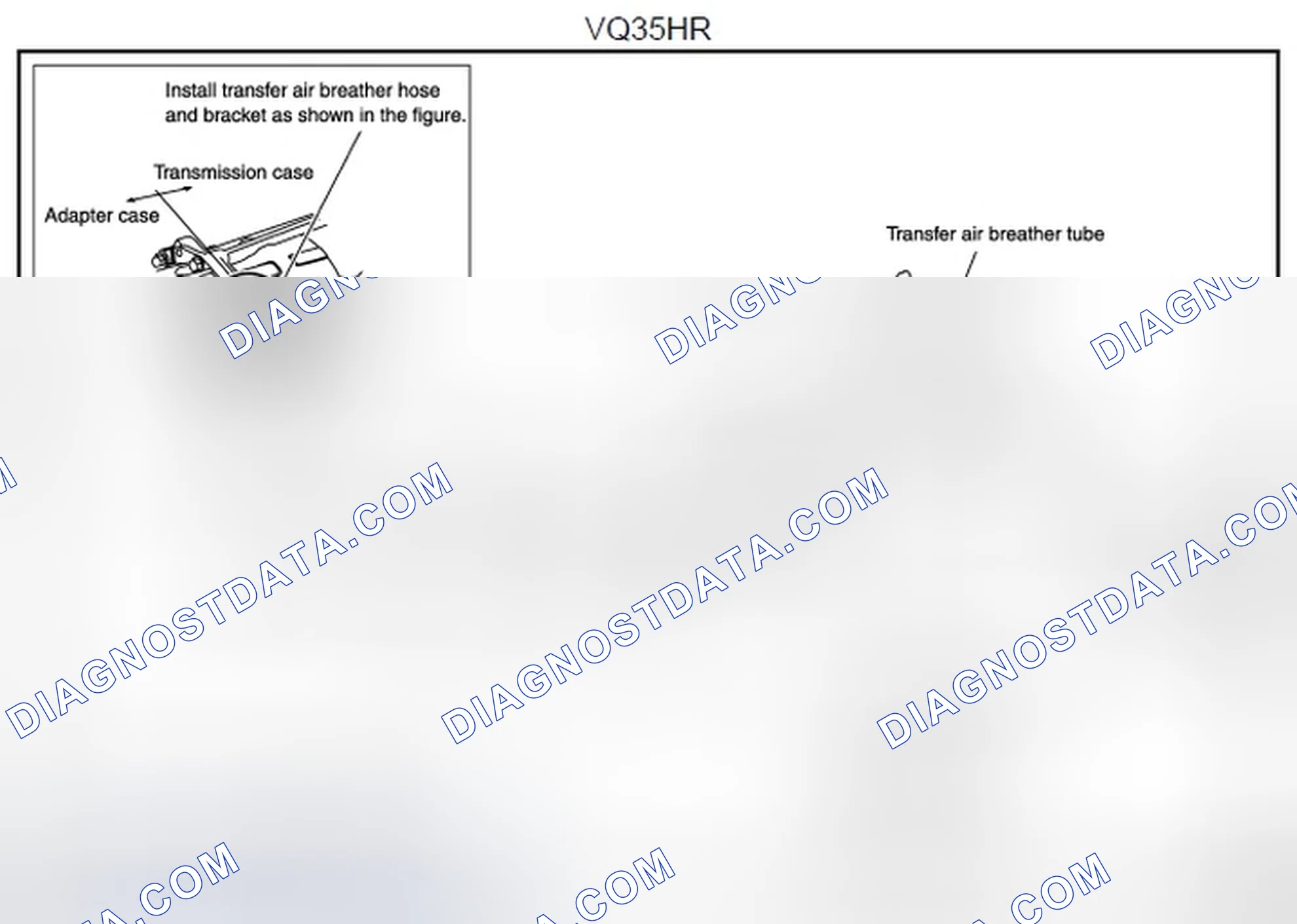 Scheme 28: Removal and Installation