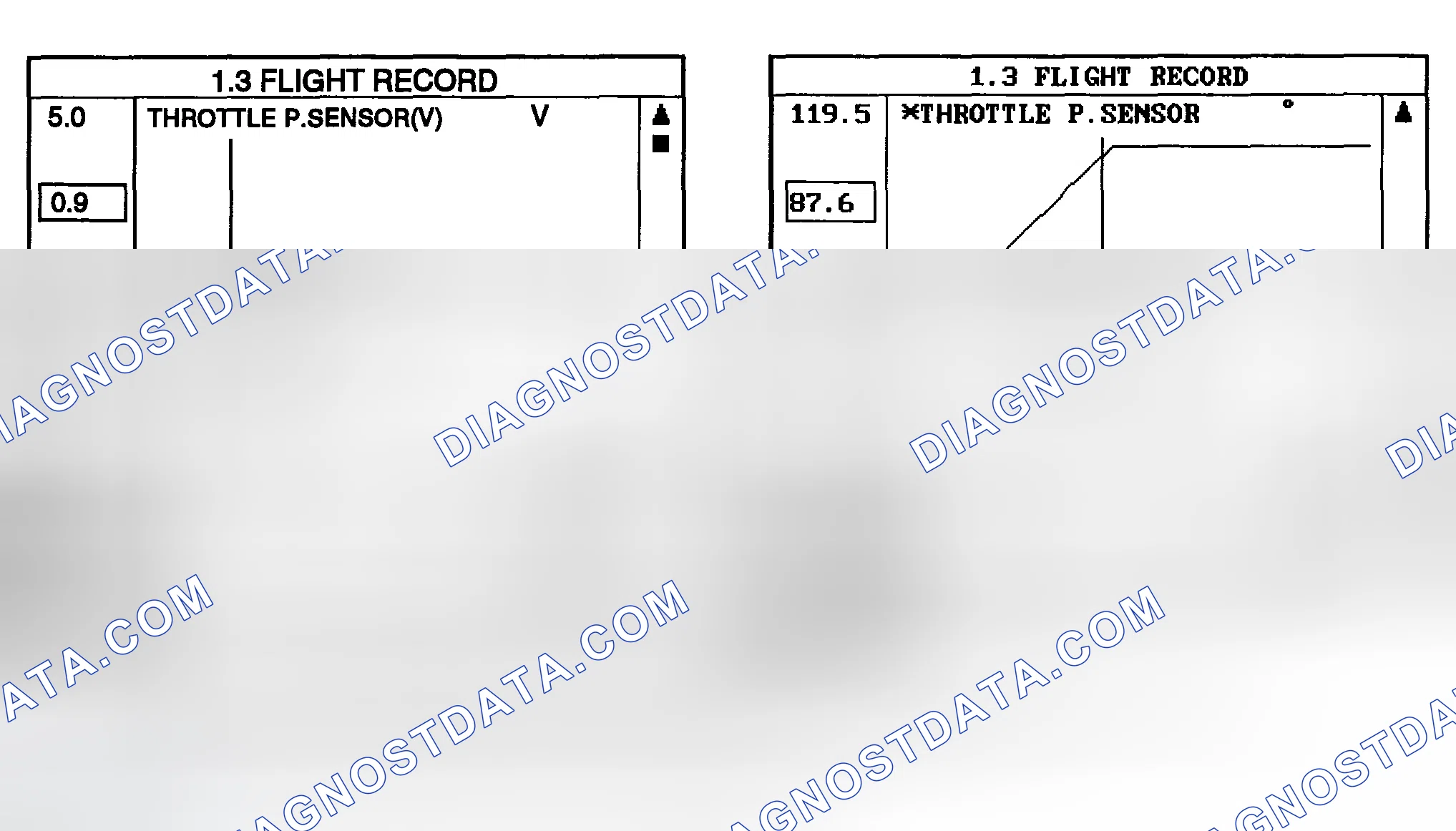 Scheme 23: SIGNAL WAVEFORM