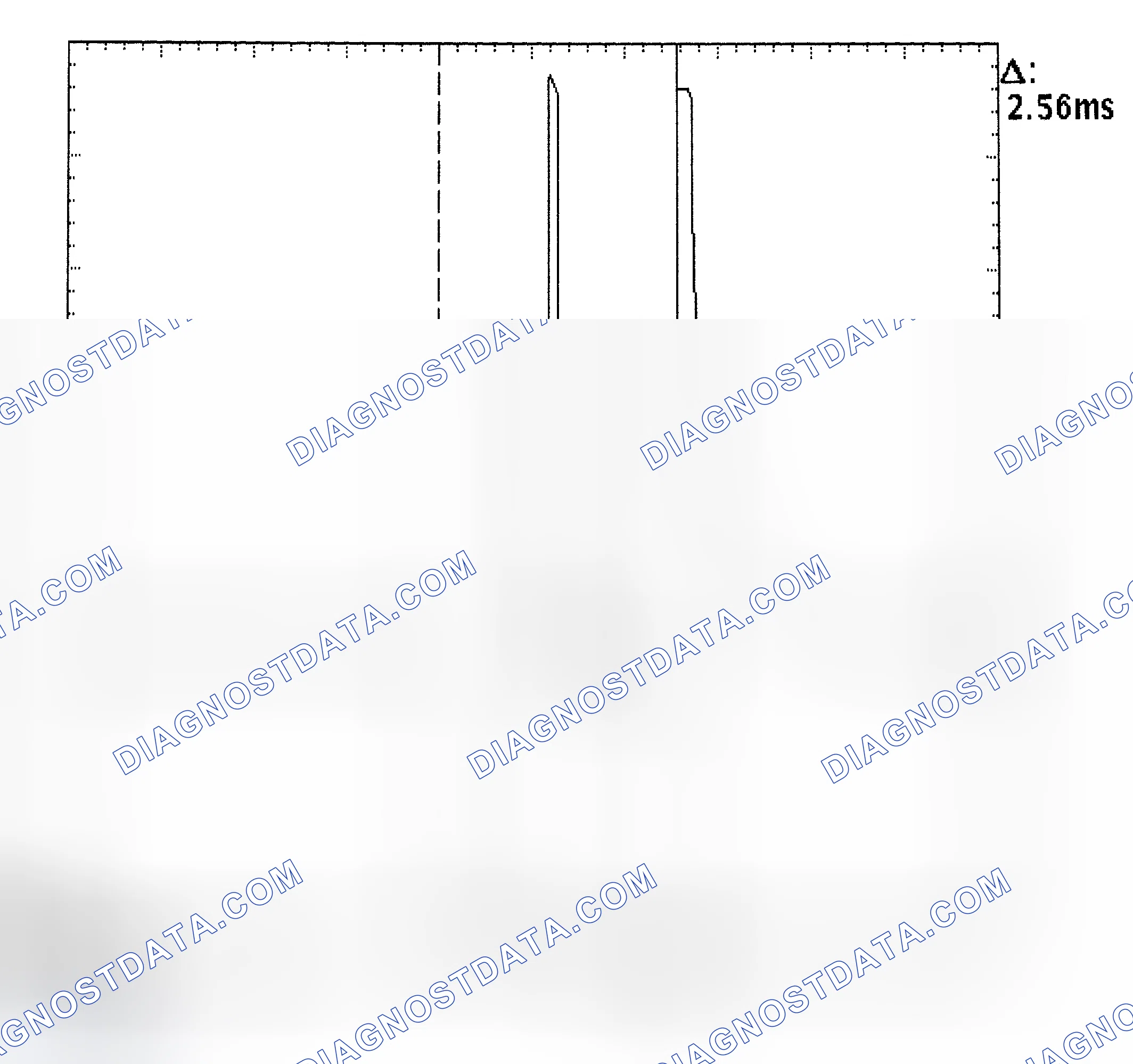 Scheme 27: Injector Bank - Known Good - Voltage Pattern