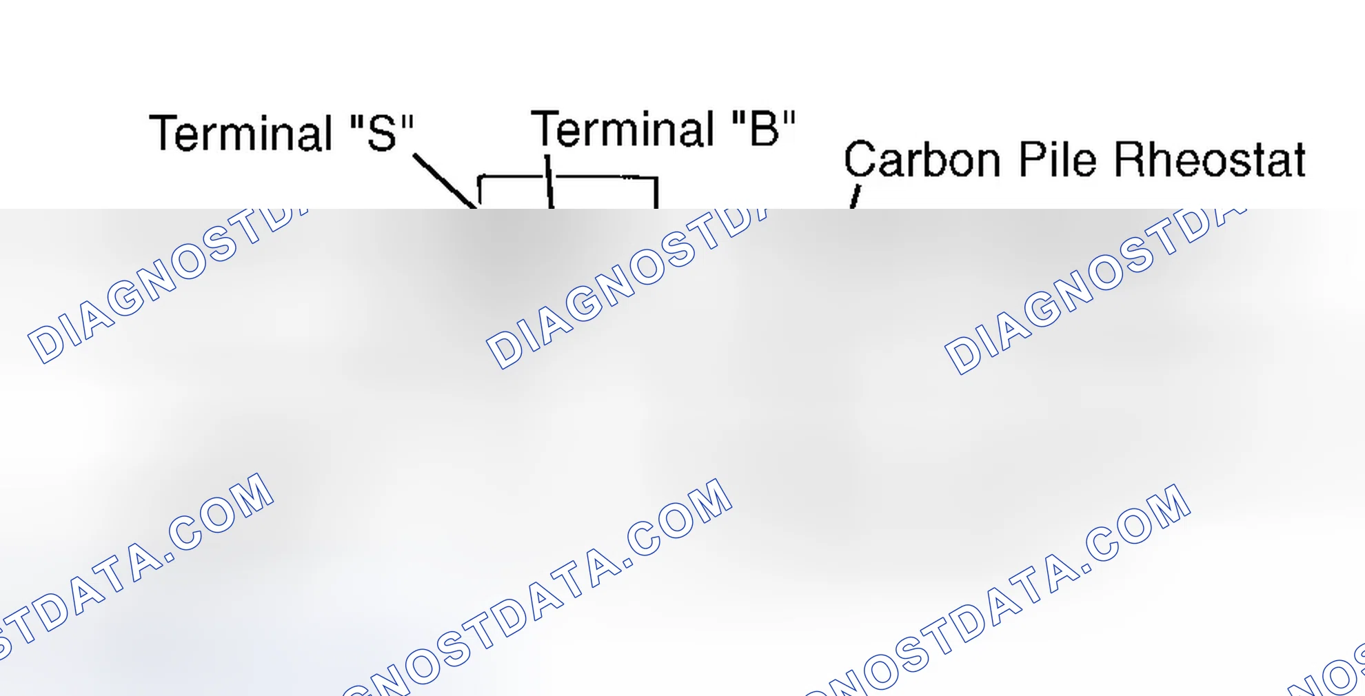 Scheme 7