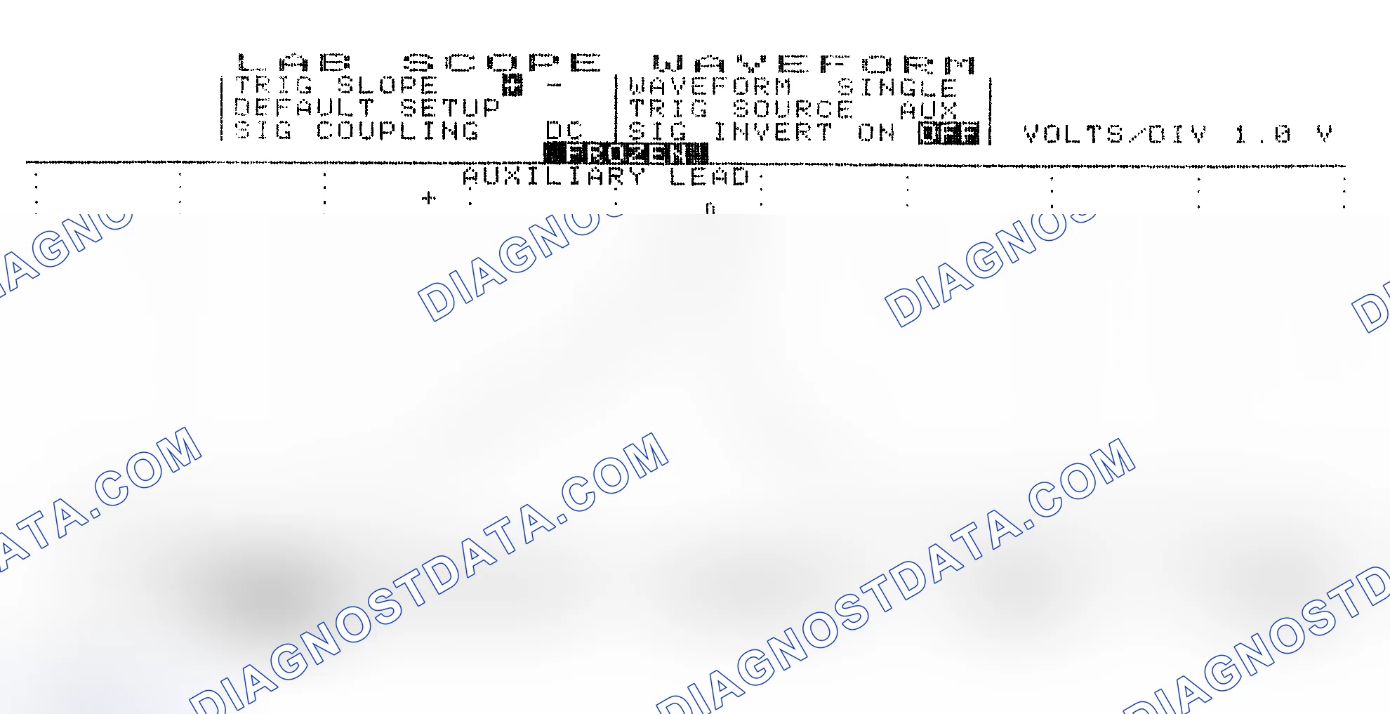 Scheme 19: Single Injector w/Excessive Current Flow - Current Pattern