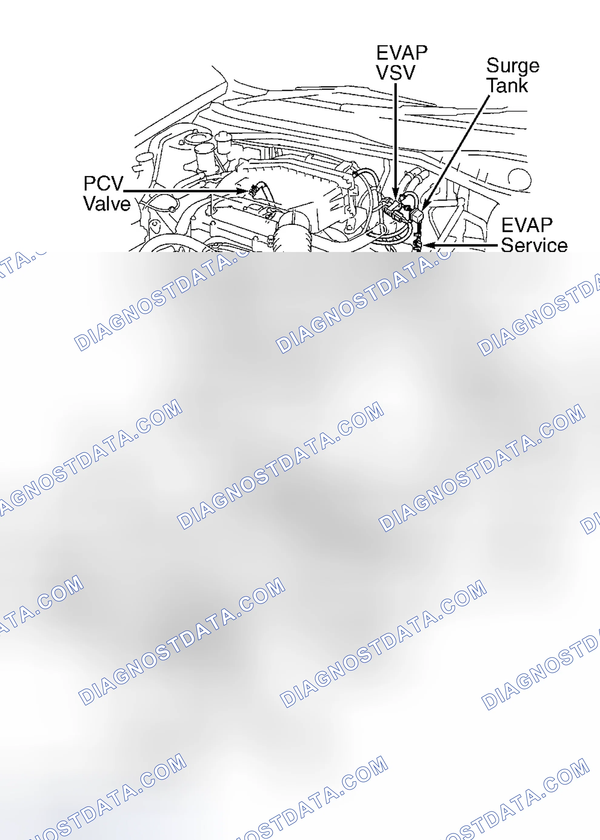 Scheme 248