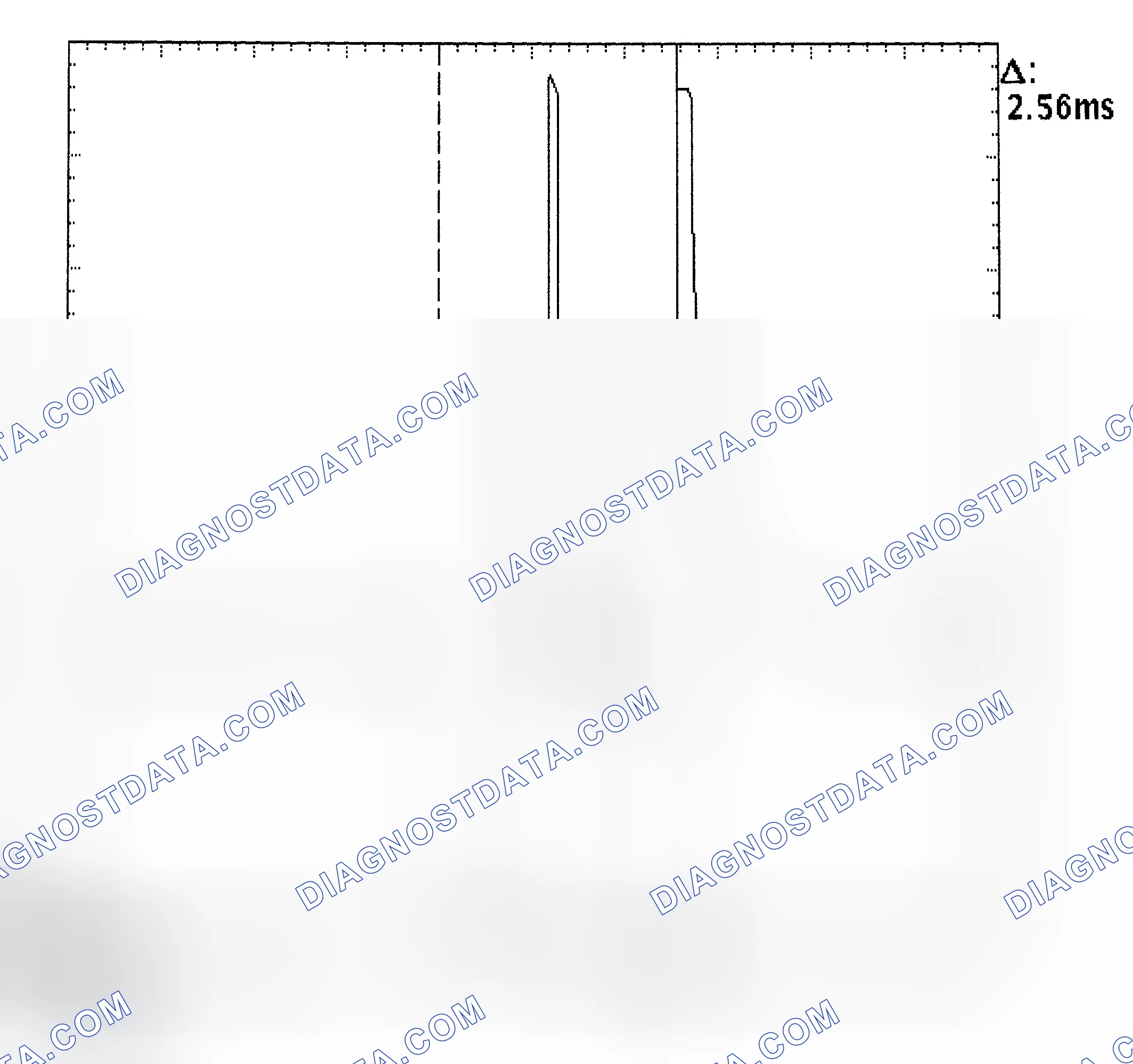 Scheme 27: Injector Bank - Known Good - Voltage Pattern