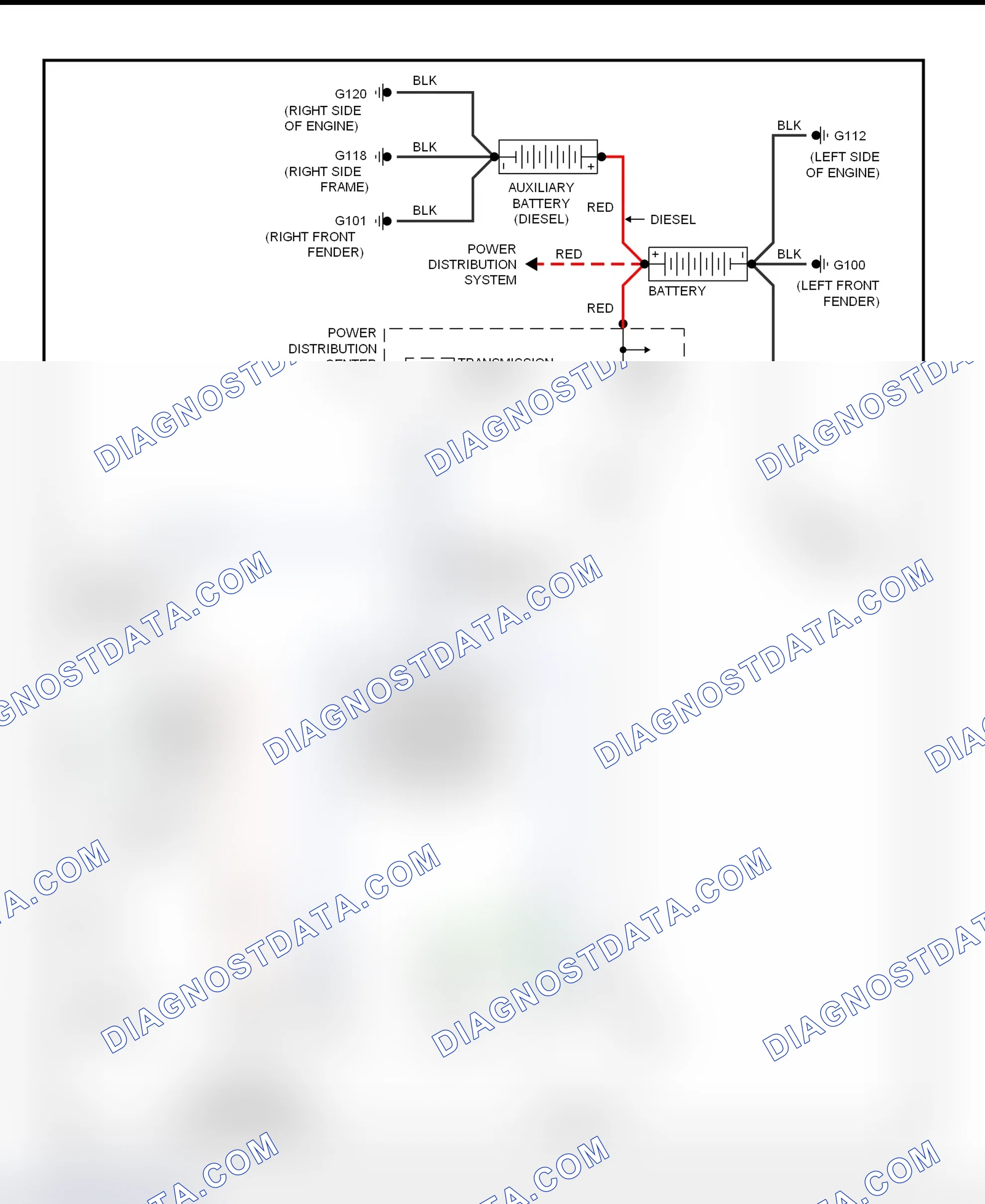 Scheme 3: Charging System Wiring Diagram (Ram Pickup)