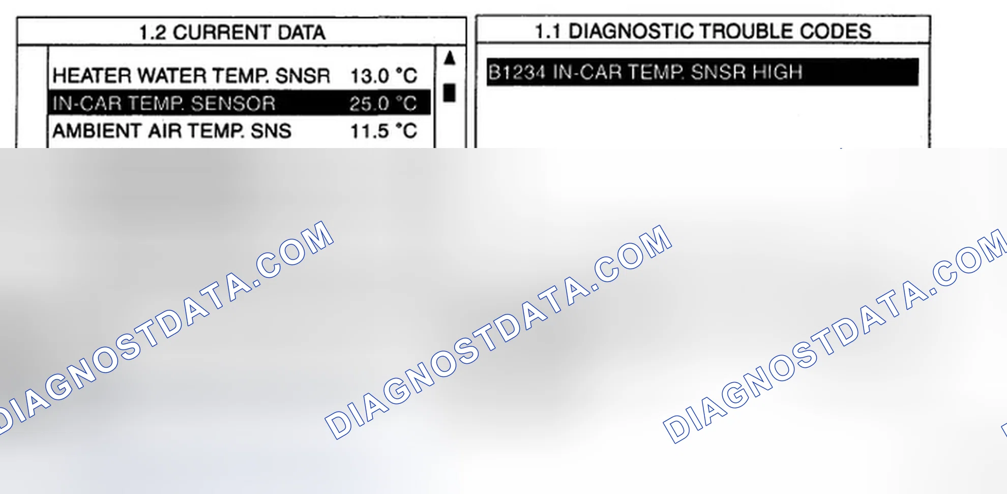 Scheme 8: MONITOR SCANTOOL DATA