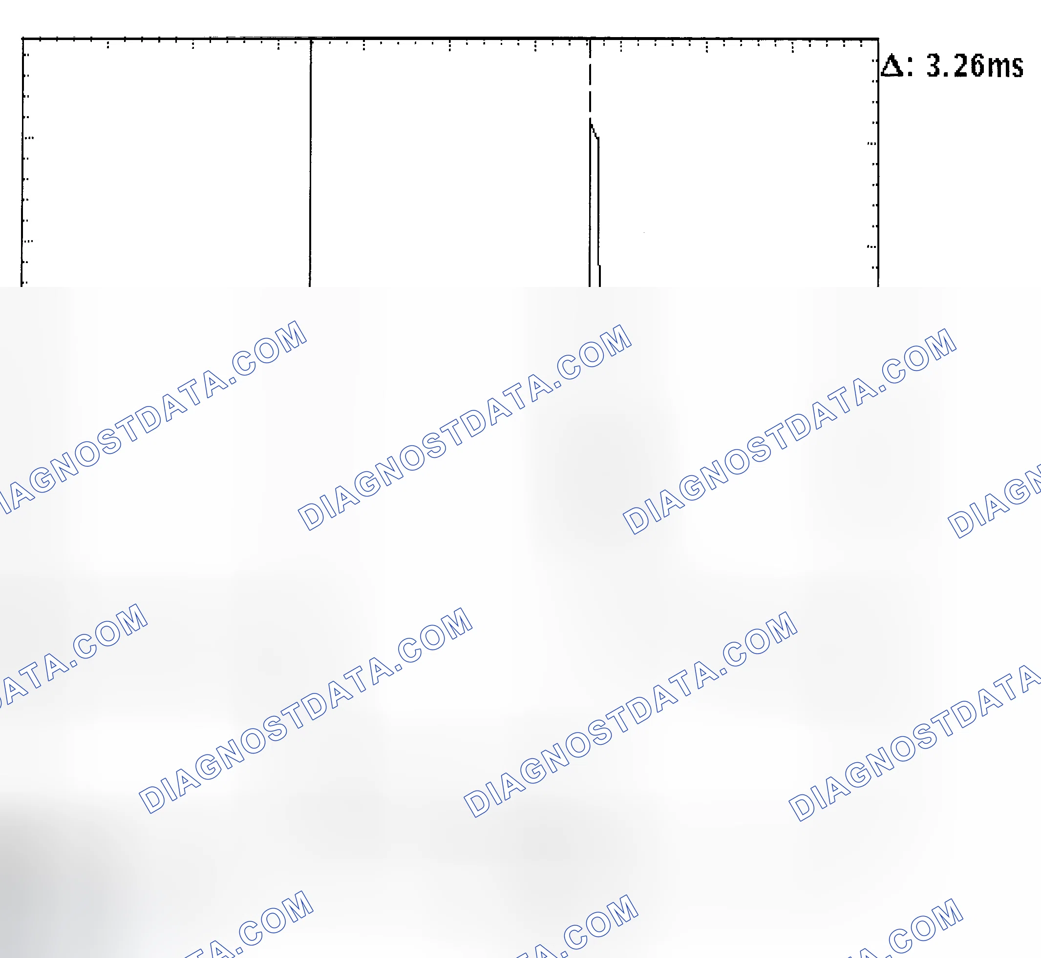 Scheme 22: Injector Bank - Known Good - Voltage Pattern