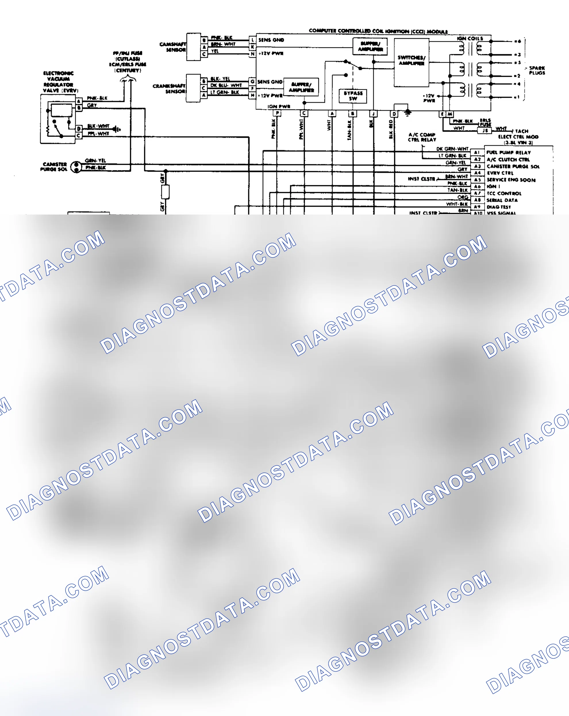 Scheme 25: 1988 Century & Cutlass Ciera 3.8L FI Wiring Diagram