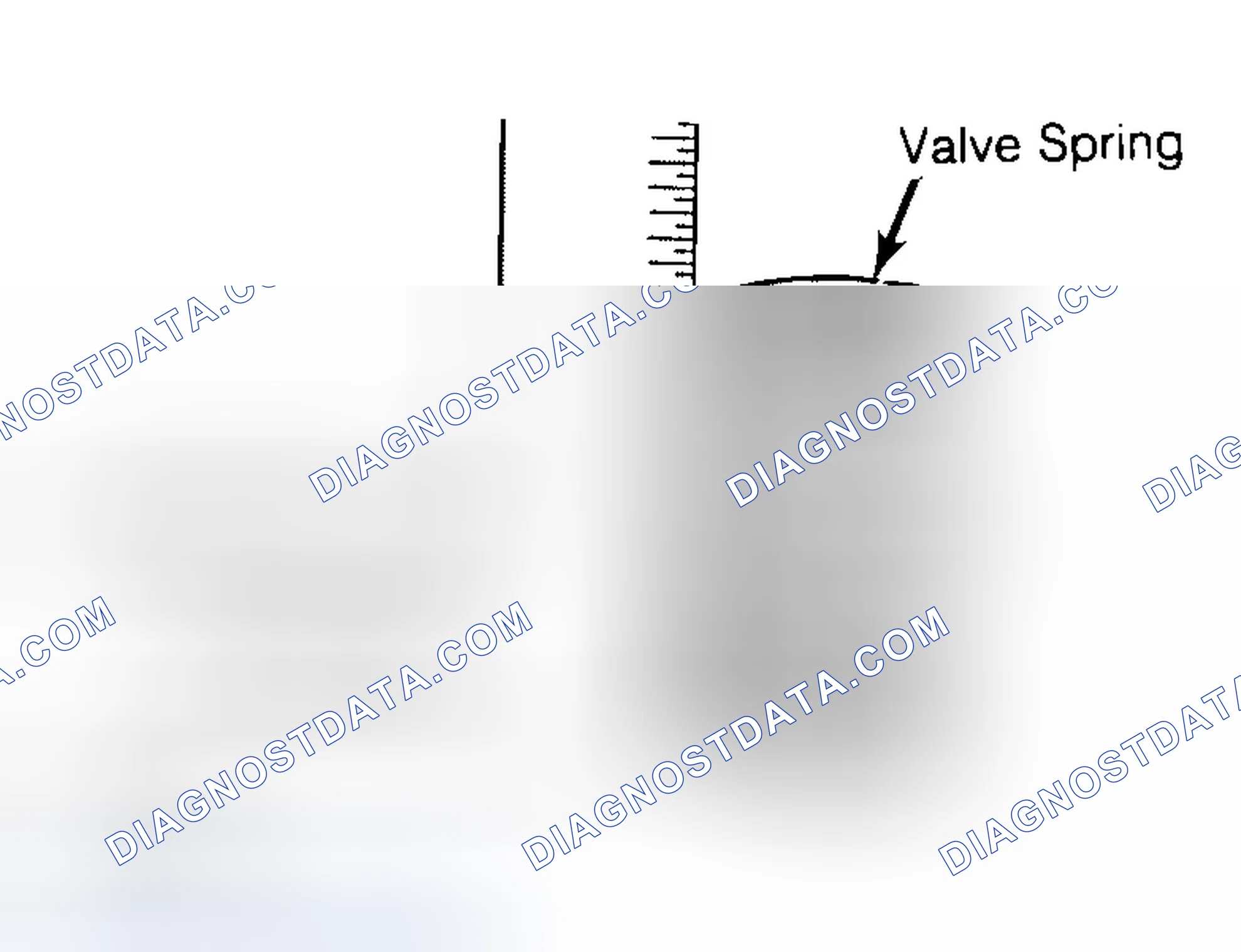 Scheme 13: Checking Valve Spring Squareness