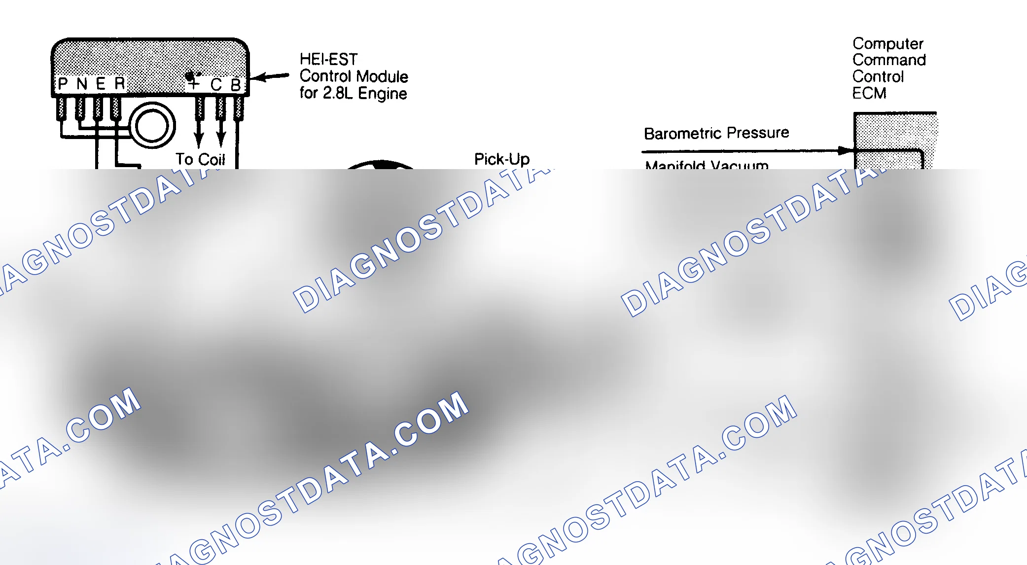 Scheme 13: Schematic of HEI-EST Ignition System. Upper left illustration corner shows actual shape of HEI-EST module.