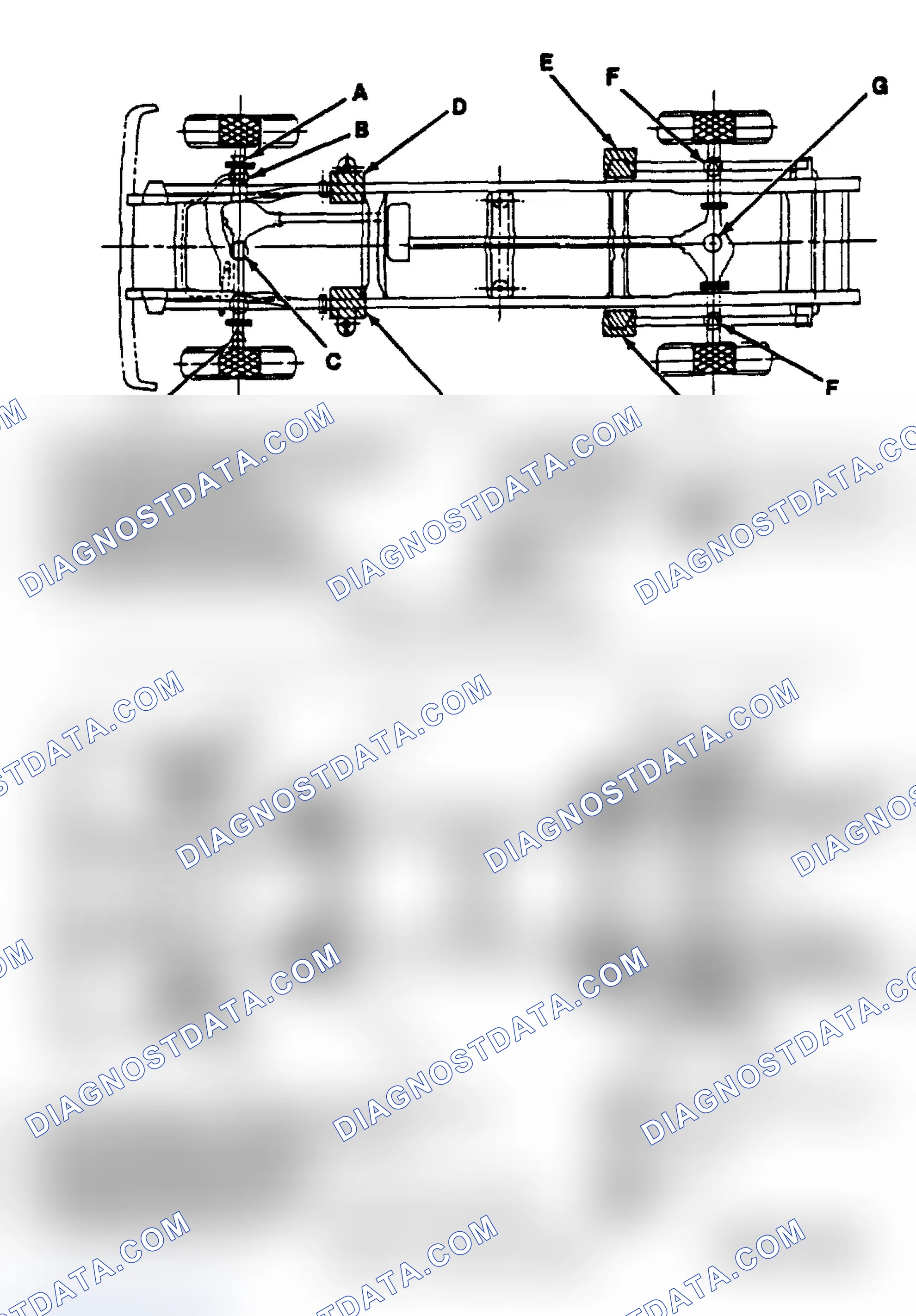 Scheme 3: SERVICE POINT LOCATIONS