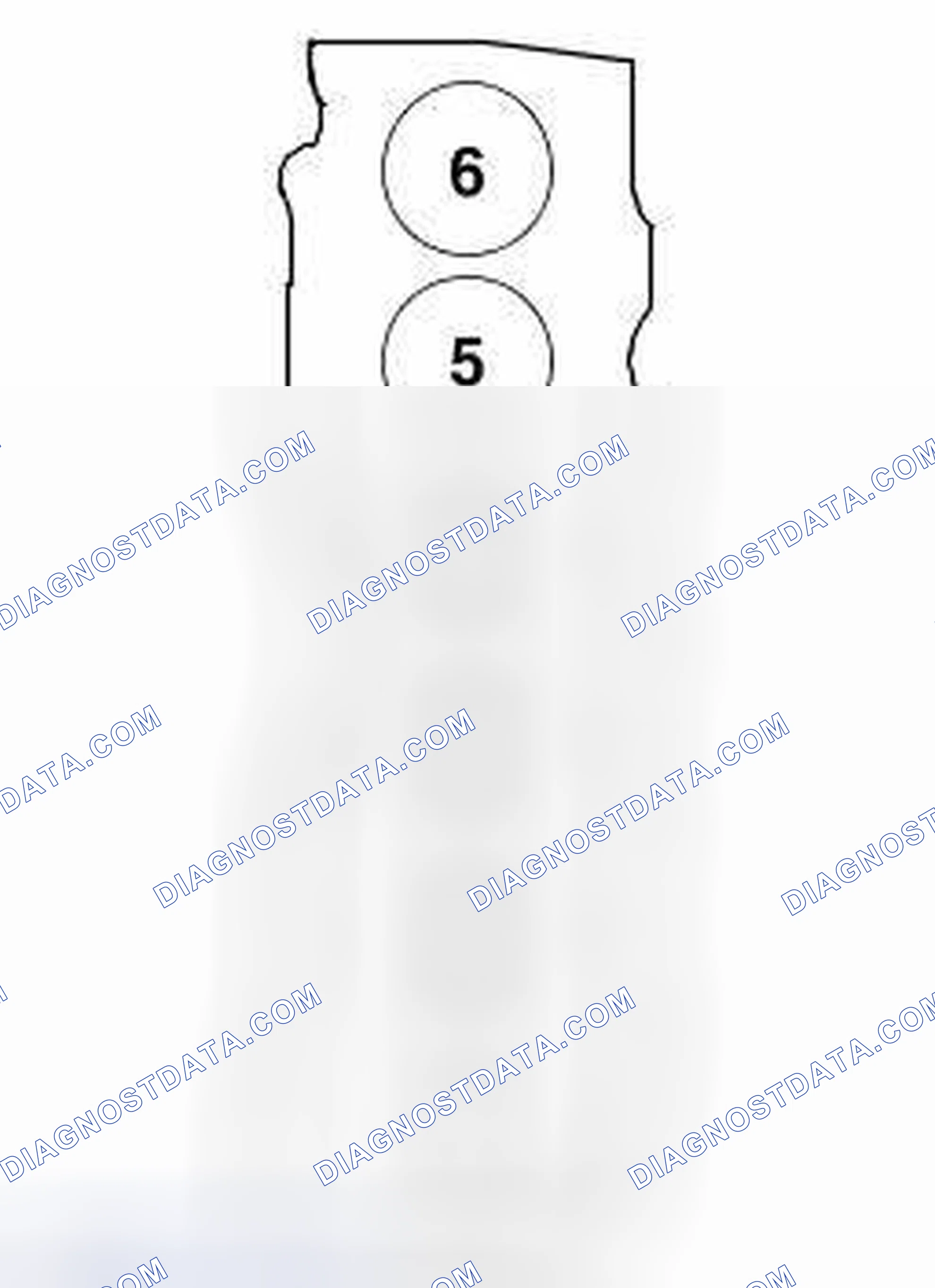 Scheme 140: CYLINDER NUMBERING