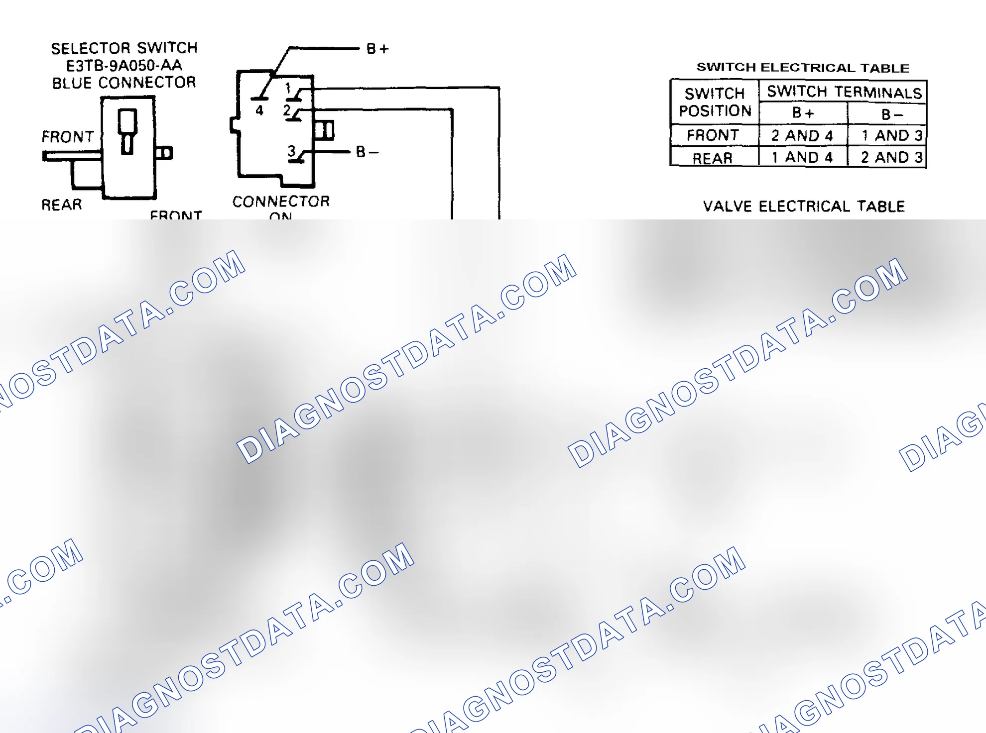 Scheme 28: F250 HD & F350 W/7.5L Except W/Hot Fuel Handling (Dual Tank) Fuel Tank Selector Valve Wiring Diagram