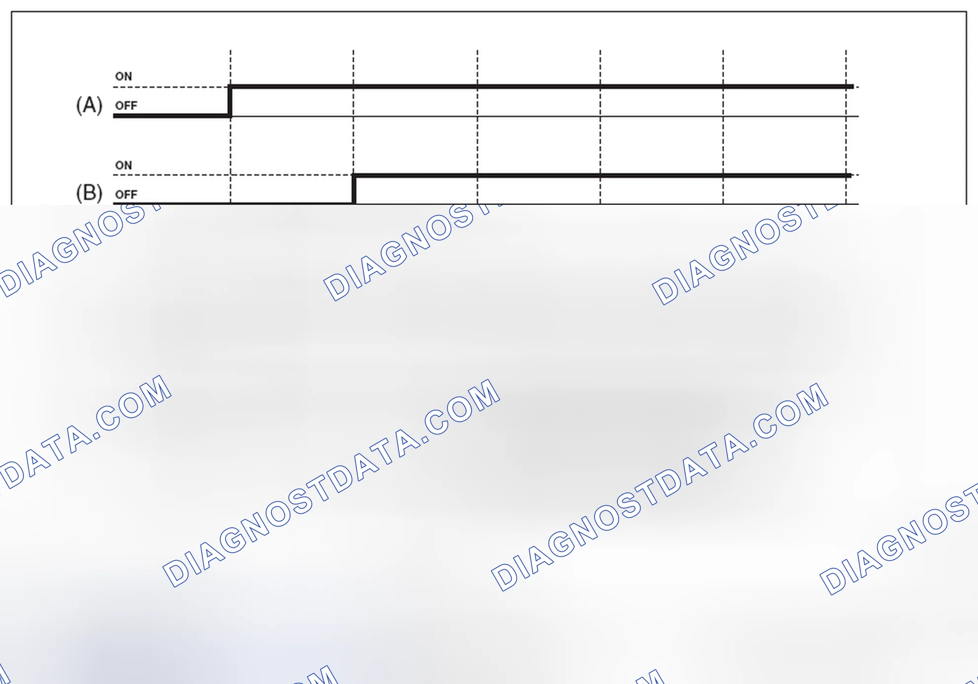 Scheme 785: OPERATION