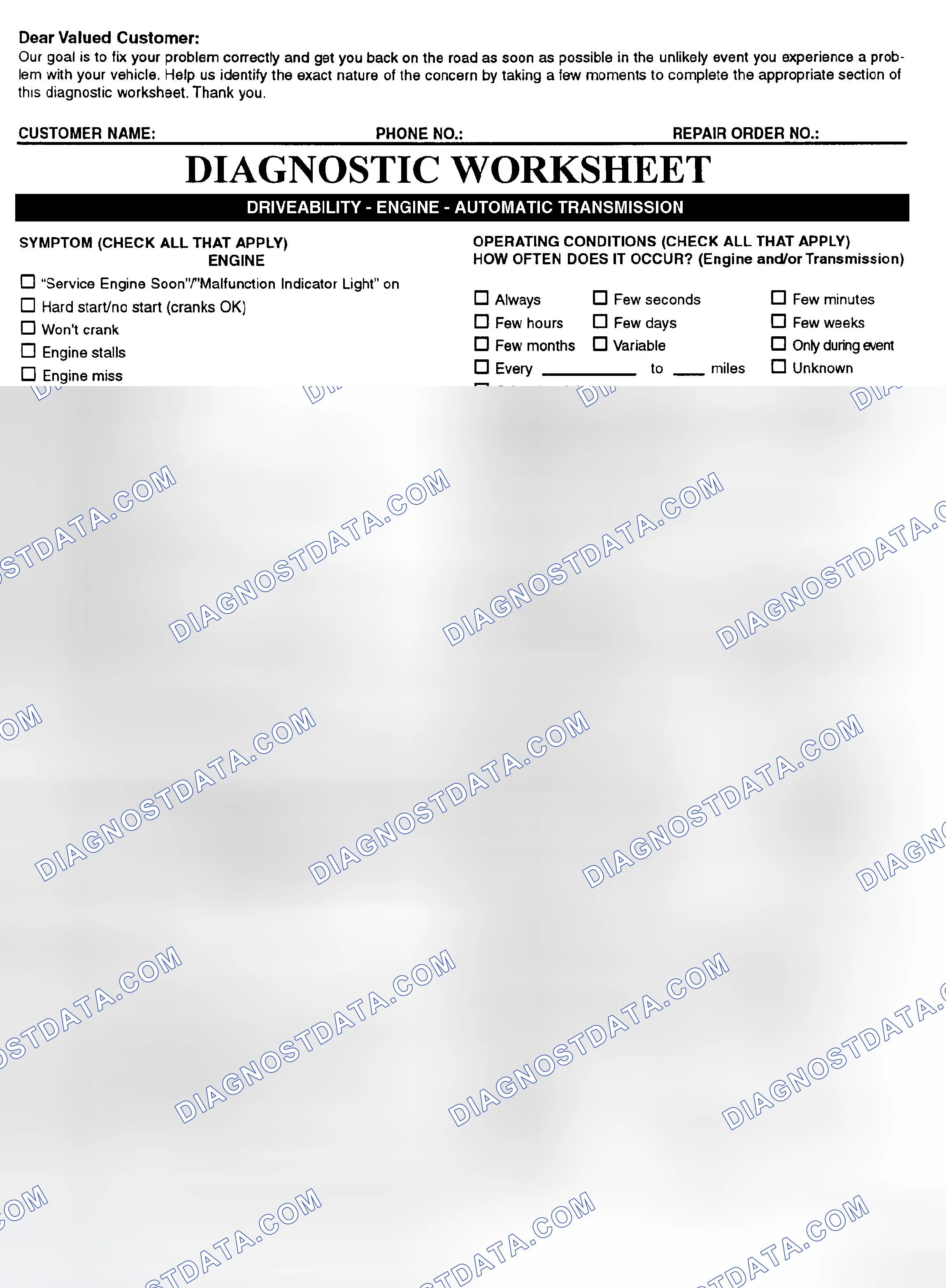 Scheme 2: Symptom Check List - Page 1