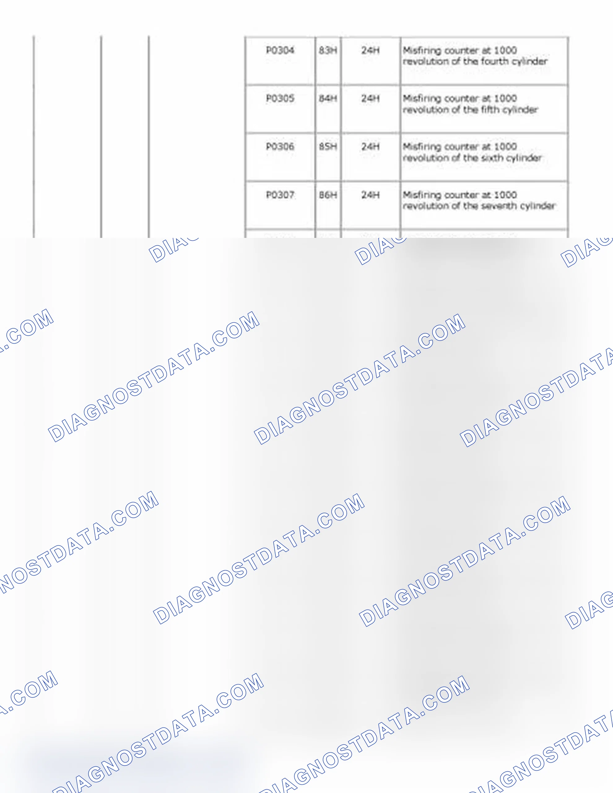 Scheme 8