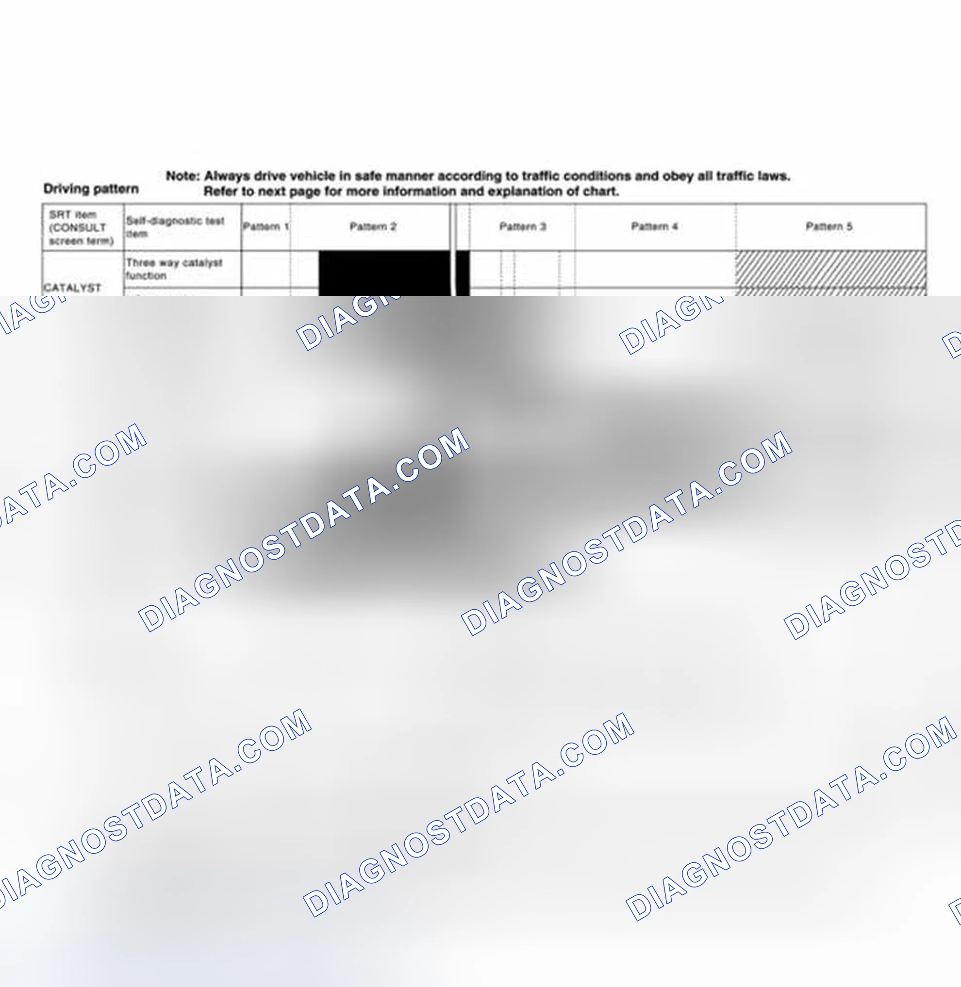 Scheme 139