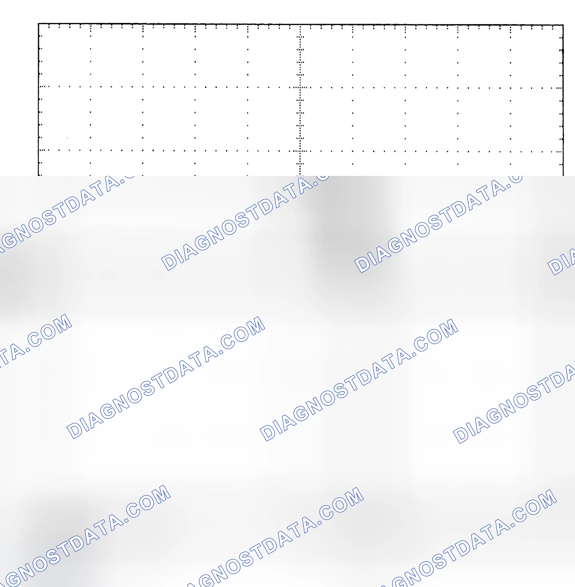 Scheme 25: Single Injector - Known Good - Voltage Pattern