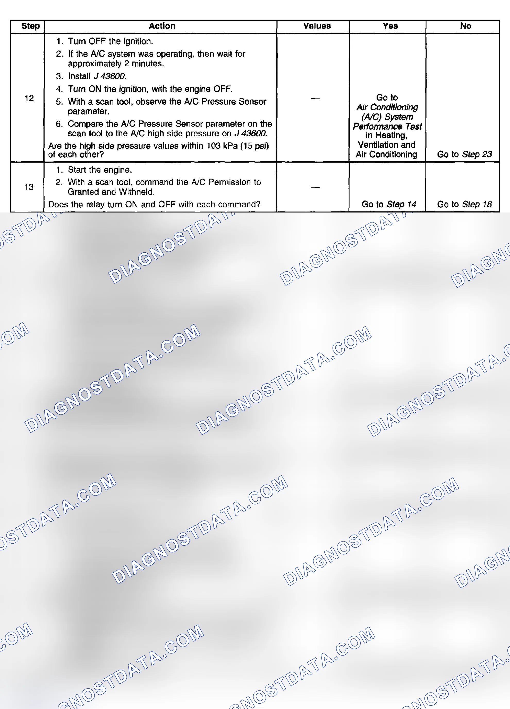 Scheme 435