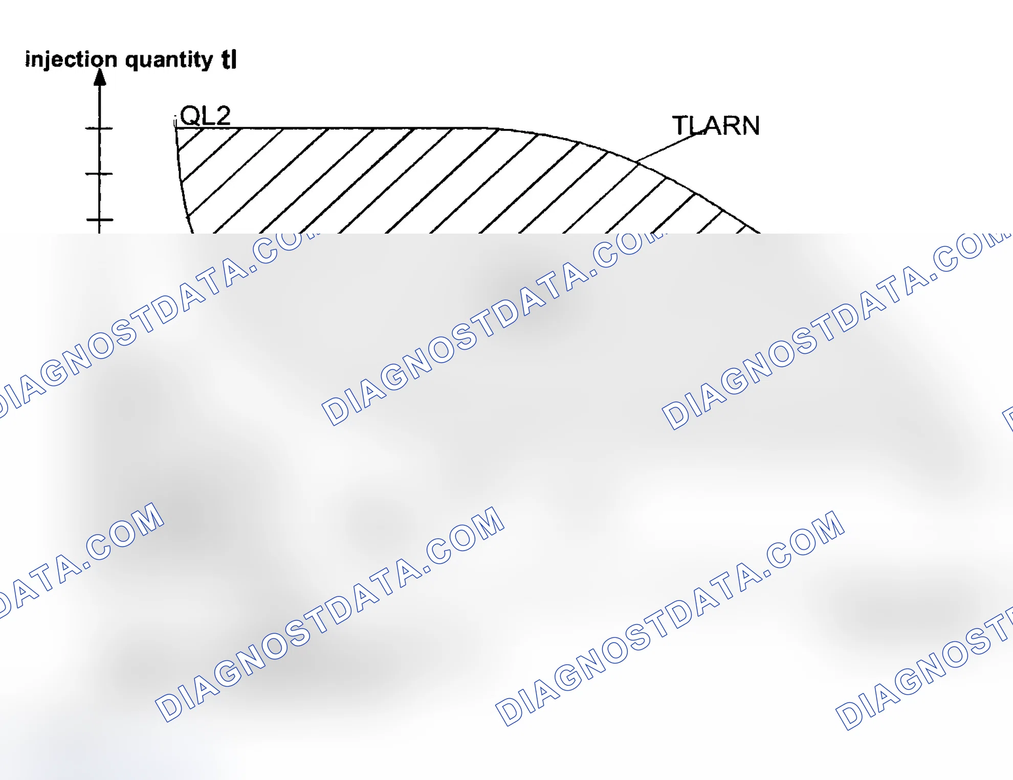 Scheme 153: 2003 3BMXV06.0N73
