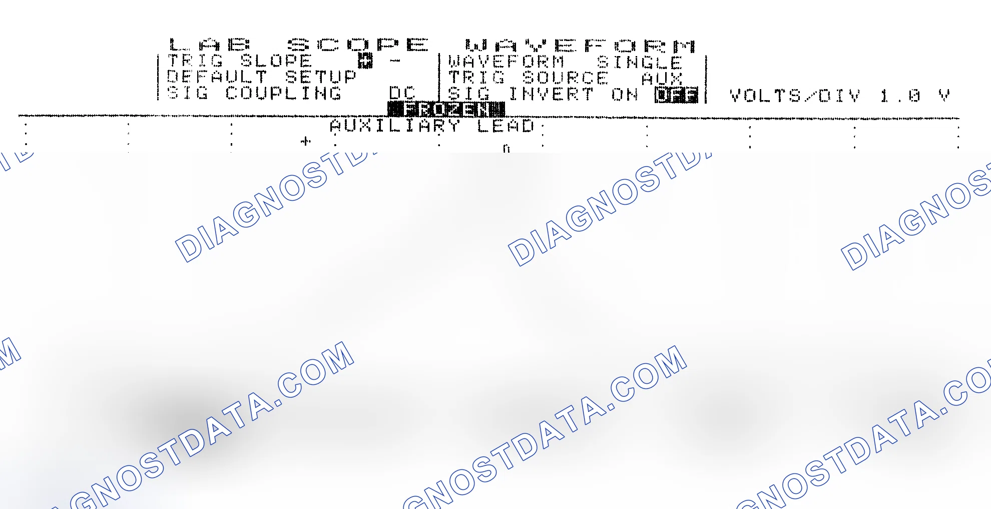 Scheme 19: Single Injector w/Excessive Current Flow - Current Pattern