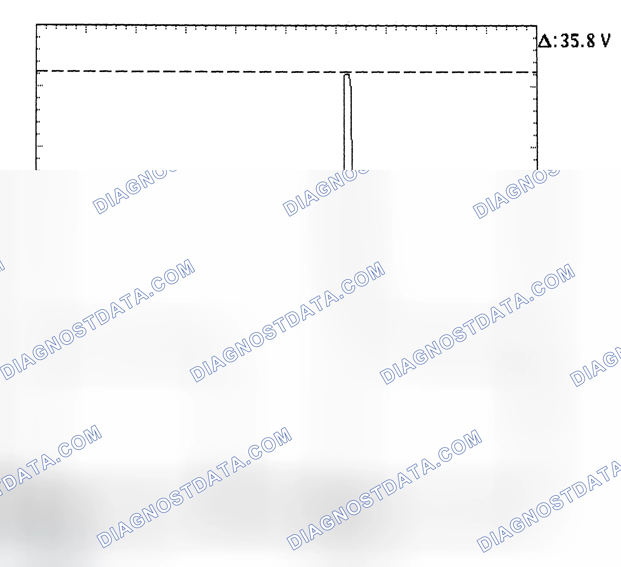 Scheme 28: Injector Bank - Known Good - Voltage Pattern