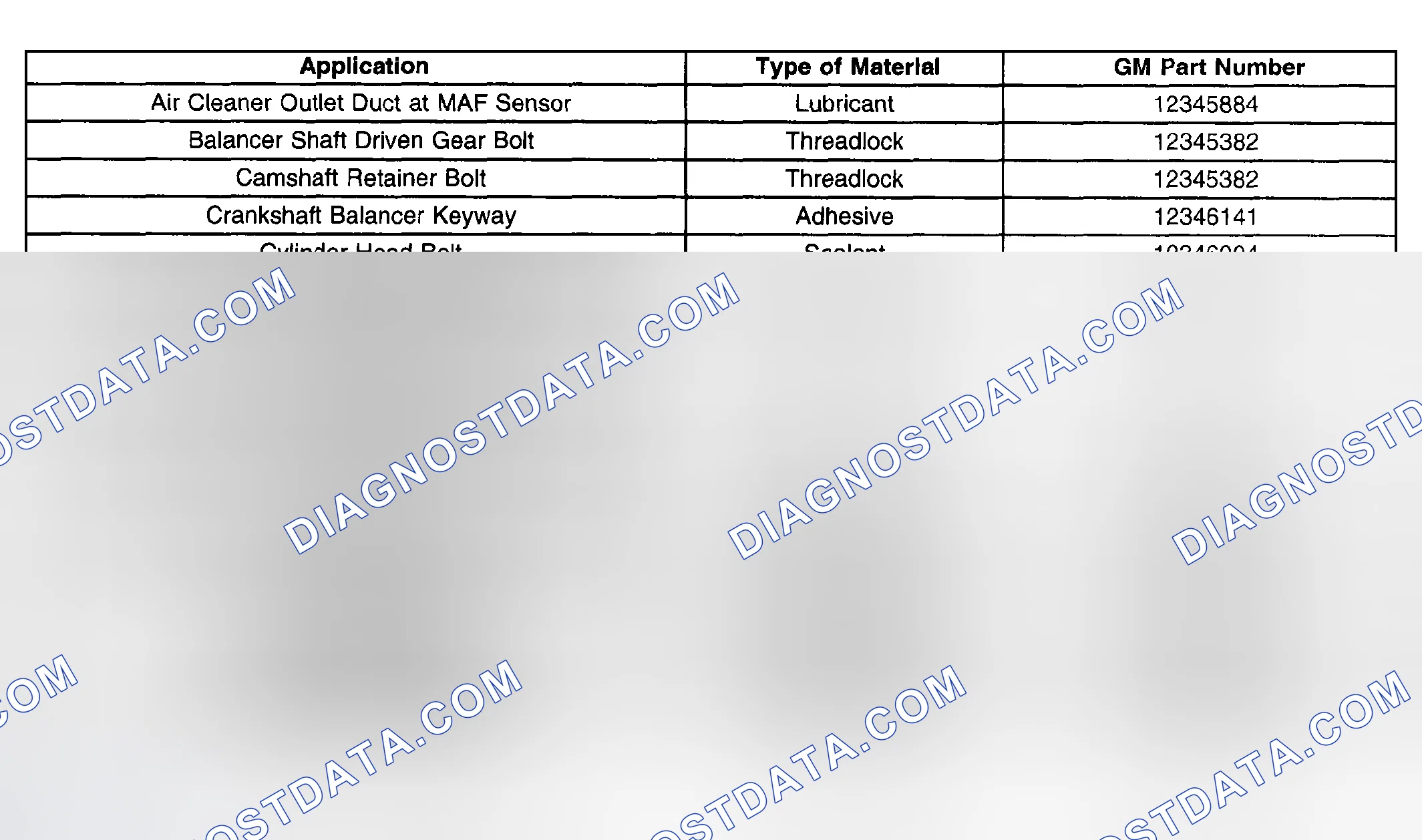 Scheme 352: Sealers, Adhesives, and Lubricants
