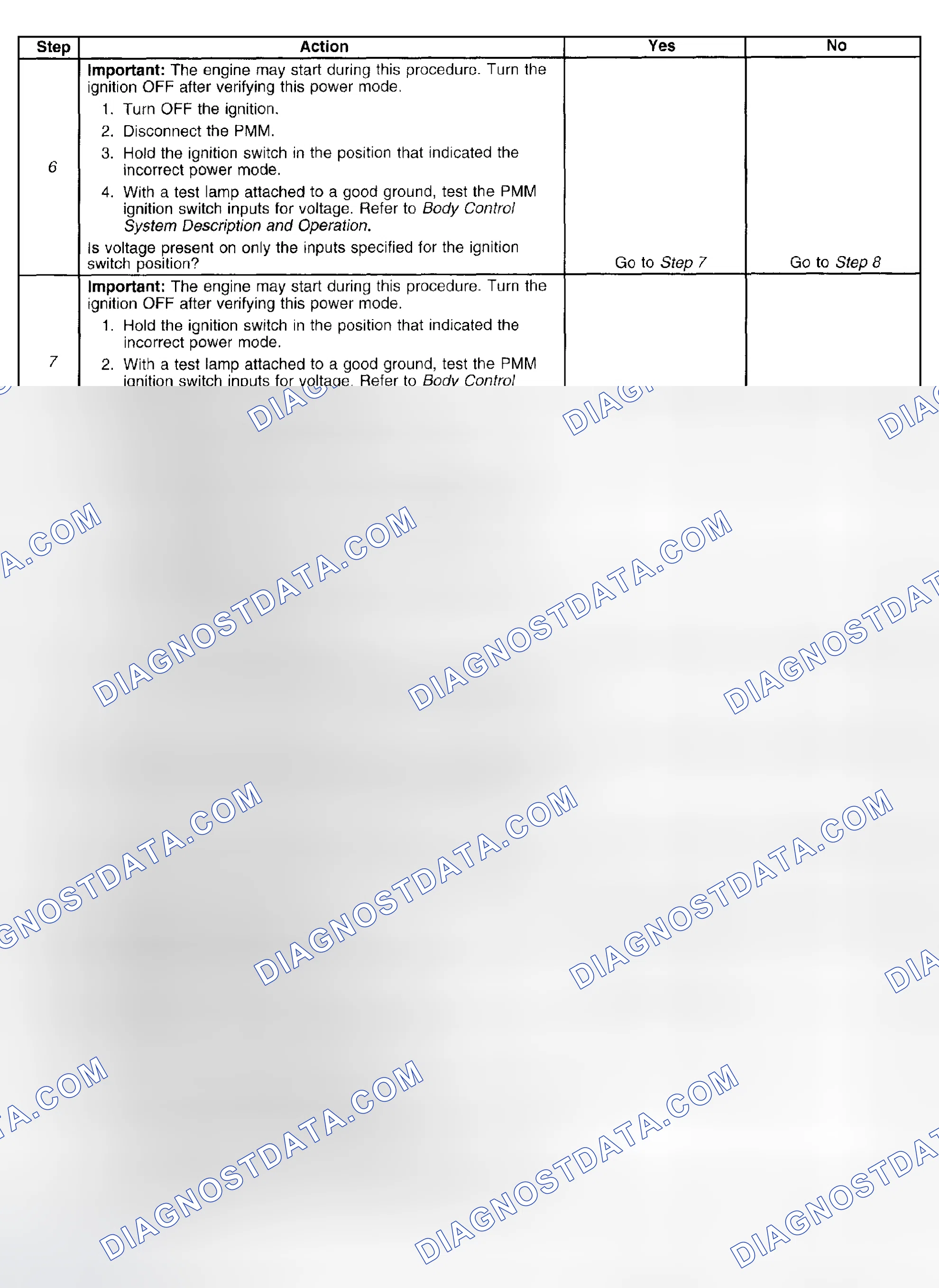 Scheme 47