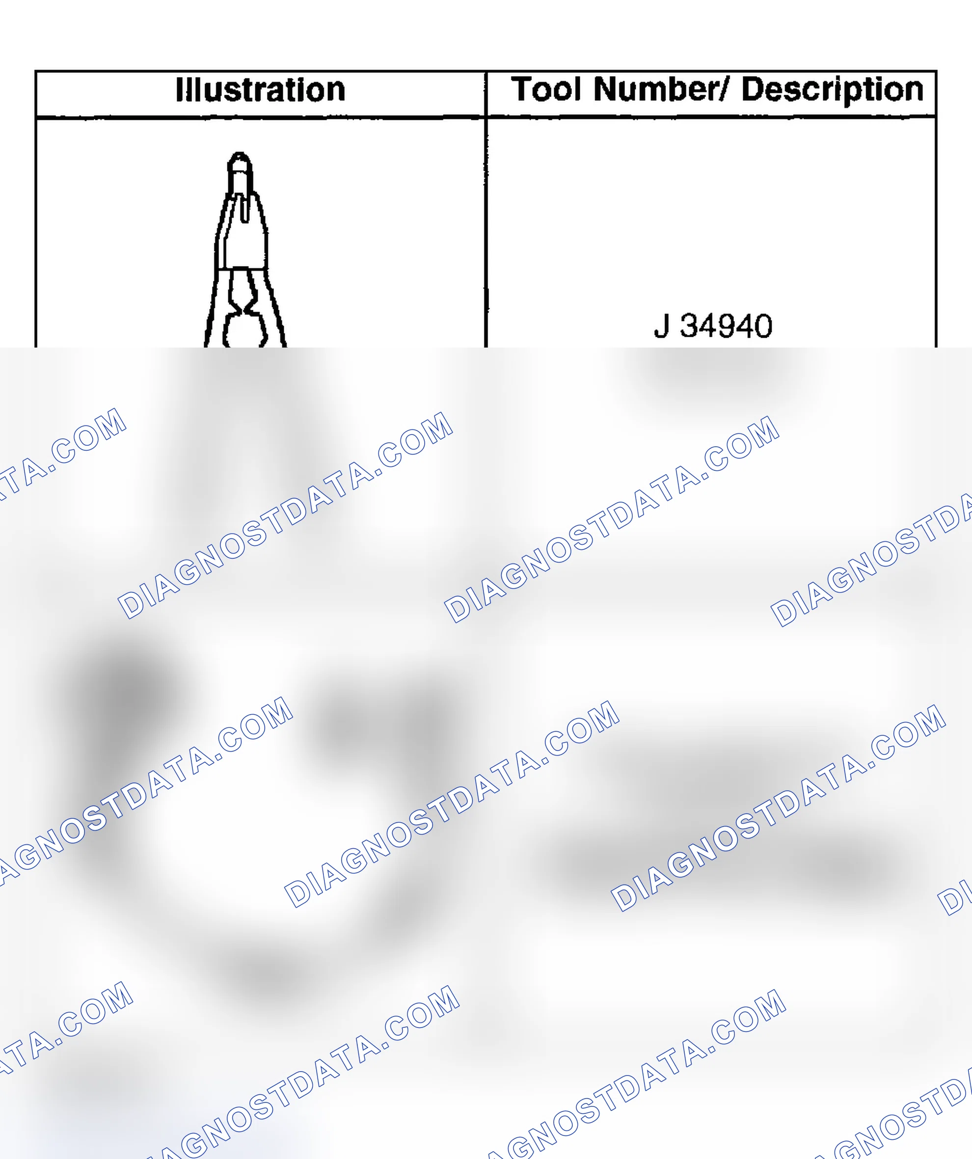 Scheme 58: Special Tools and Equipment