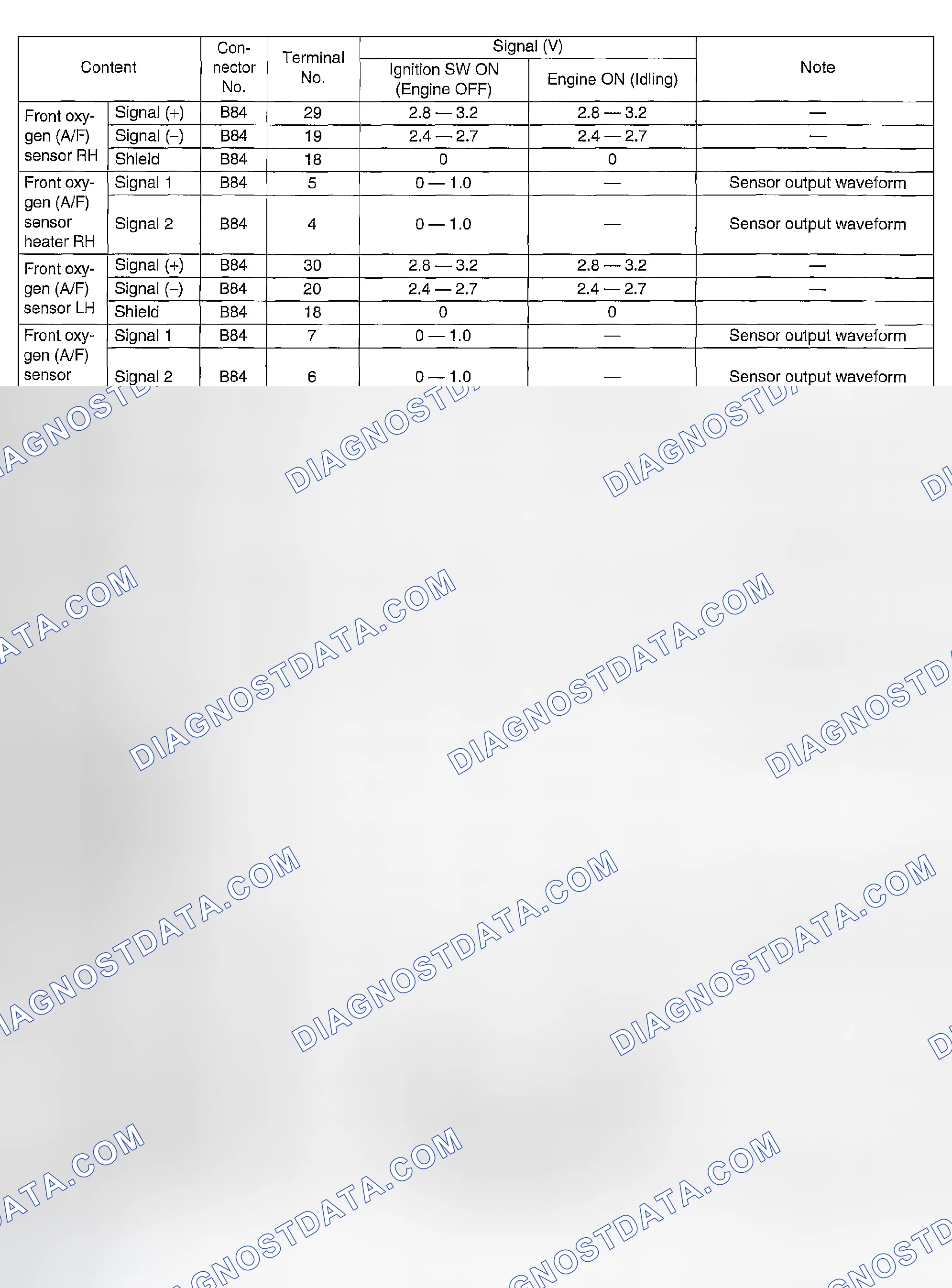 Scheme 1167