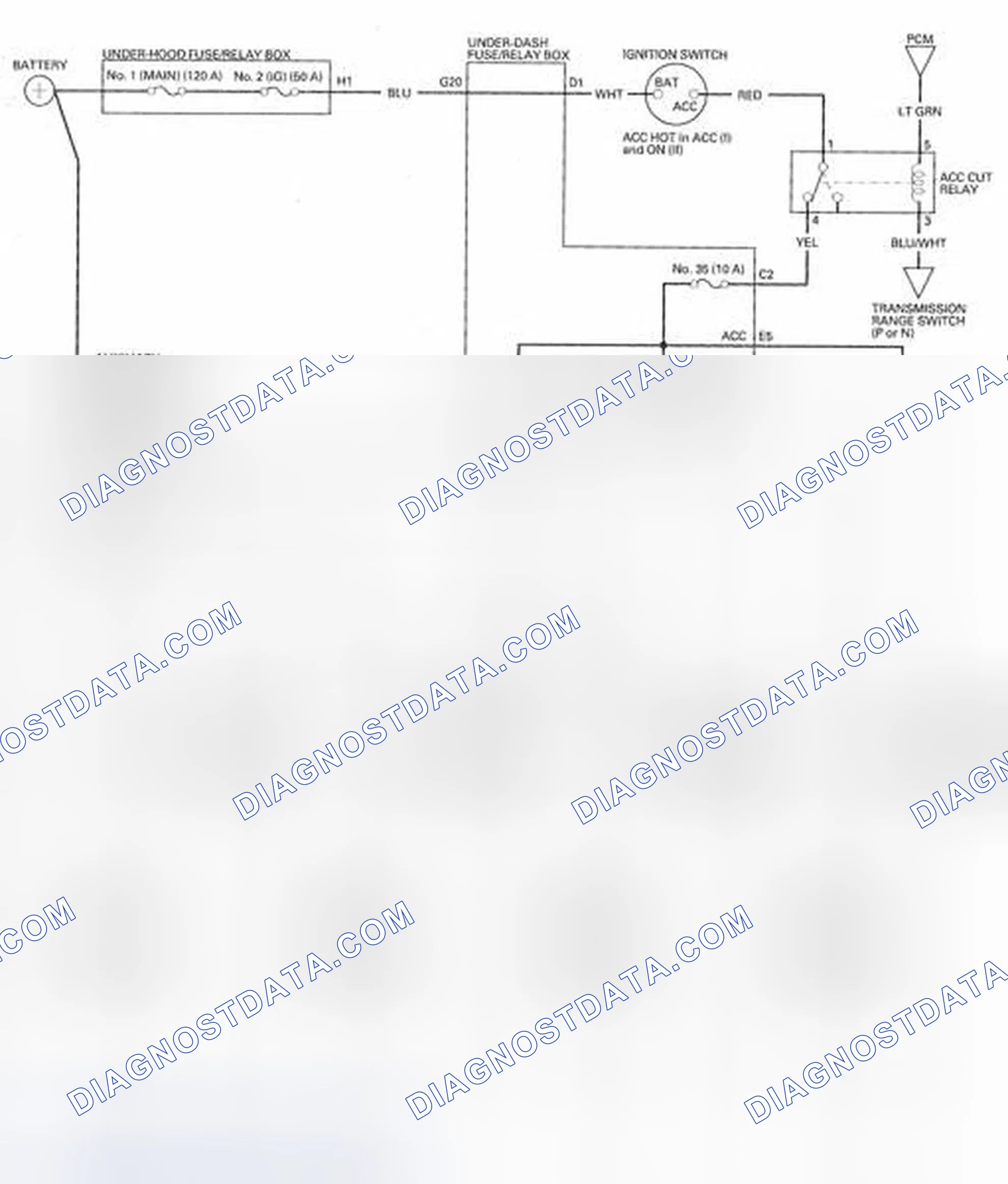 Scheme 74: Circuit Diagram