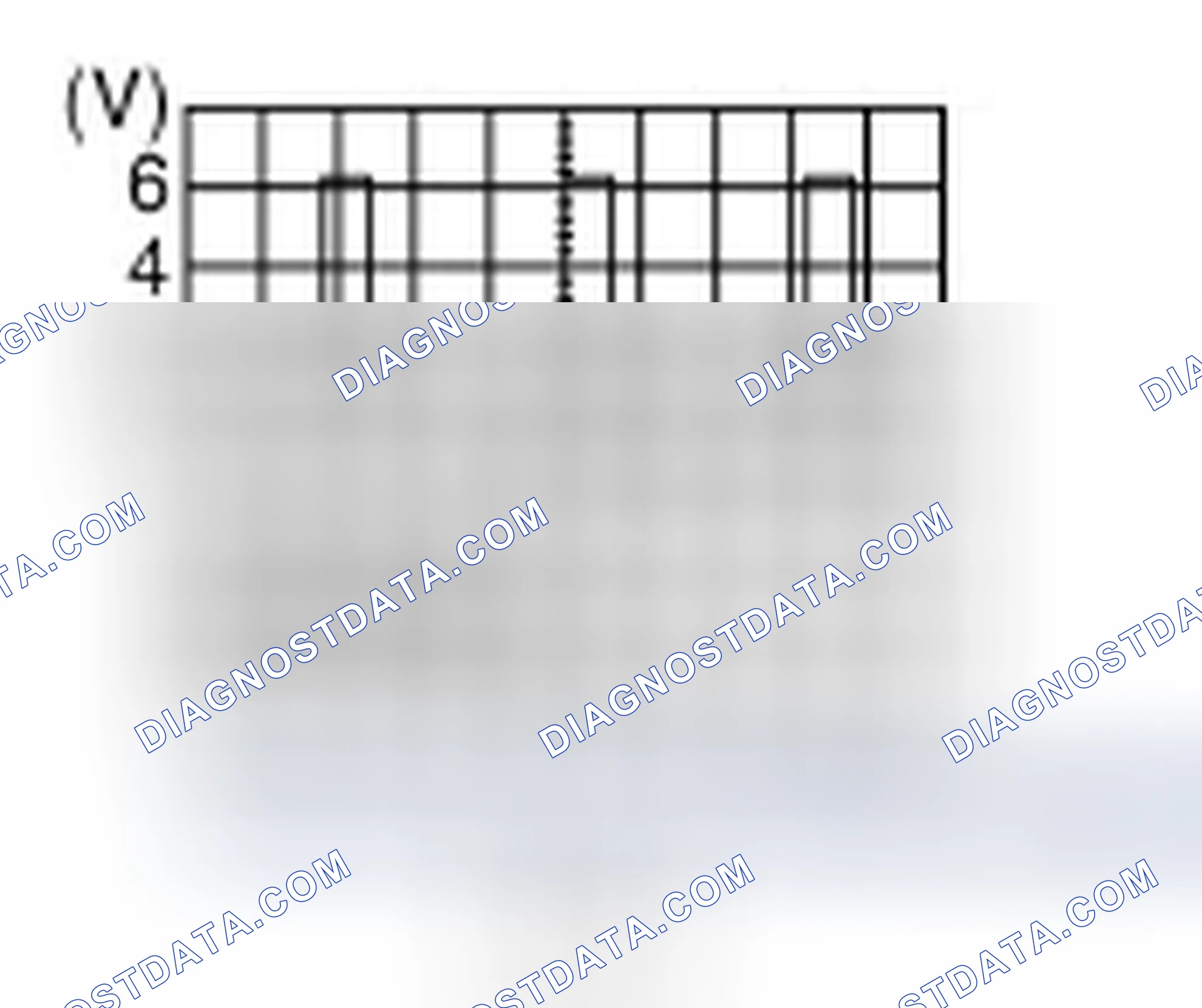 Scheme 129