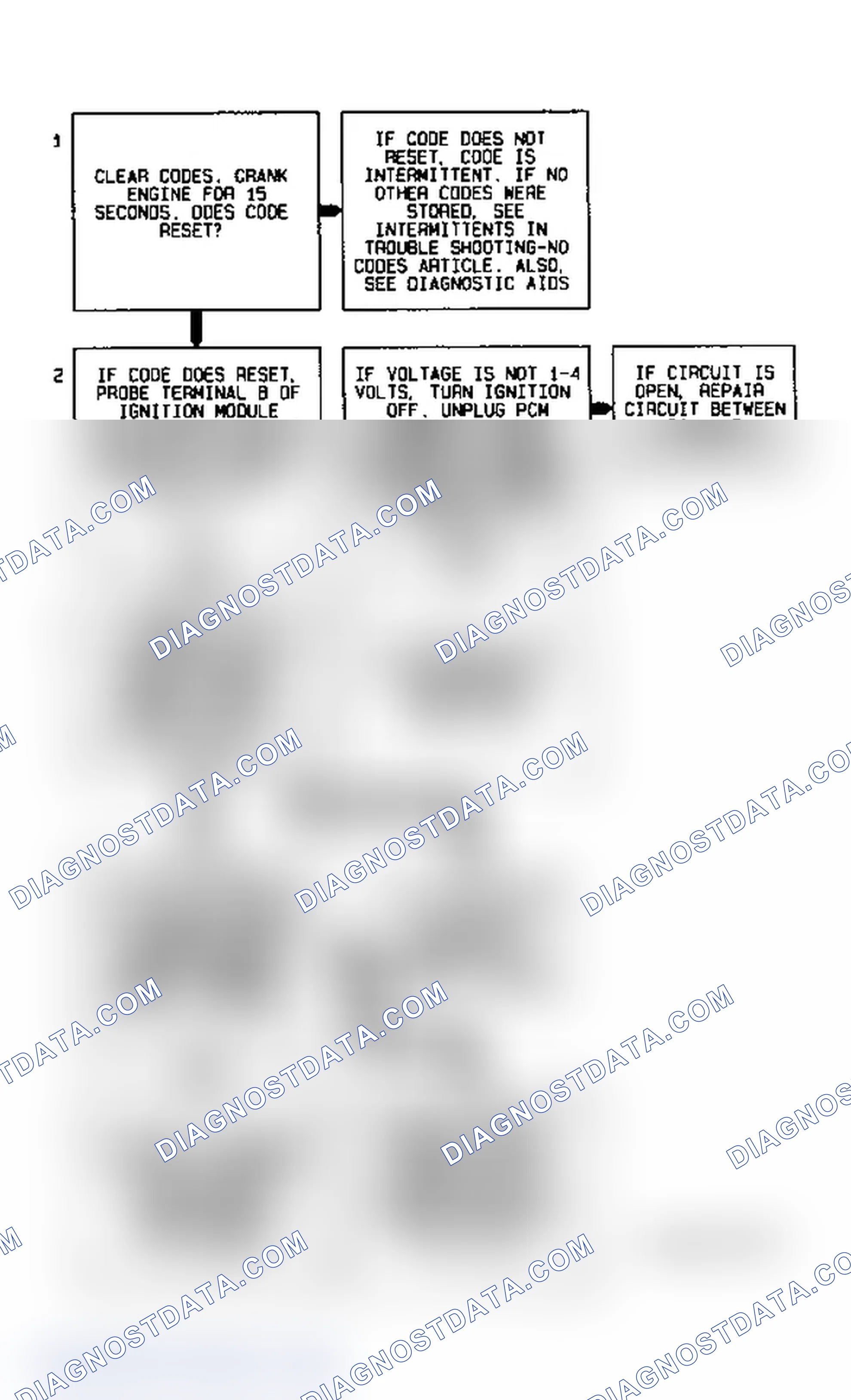 Scheme 40: Code 41 Diagnostic Flow Chart (Caprice) Opti-Spark Ignition System Open Or Shorted EST Circuit